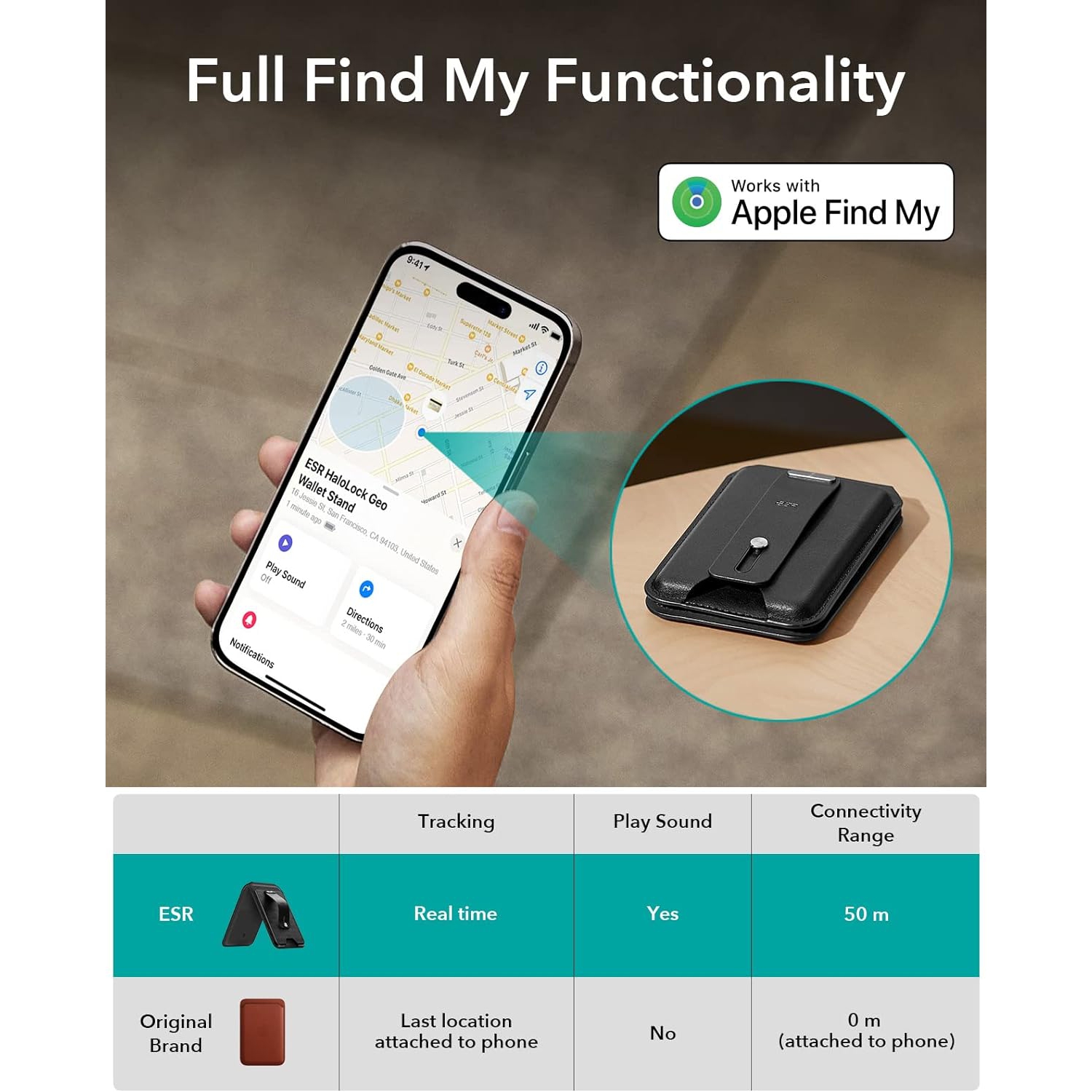ESR – Portefeuille magnétique, compatible avec le portefeuille MagSafe, moniteur de portefeuille avec support réglable, pour les séries iPhone
