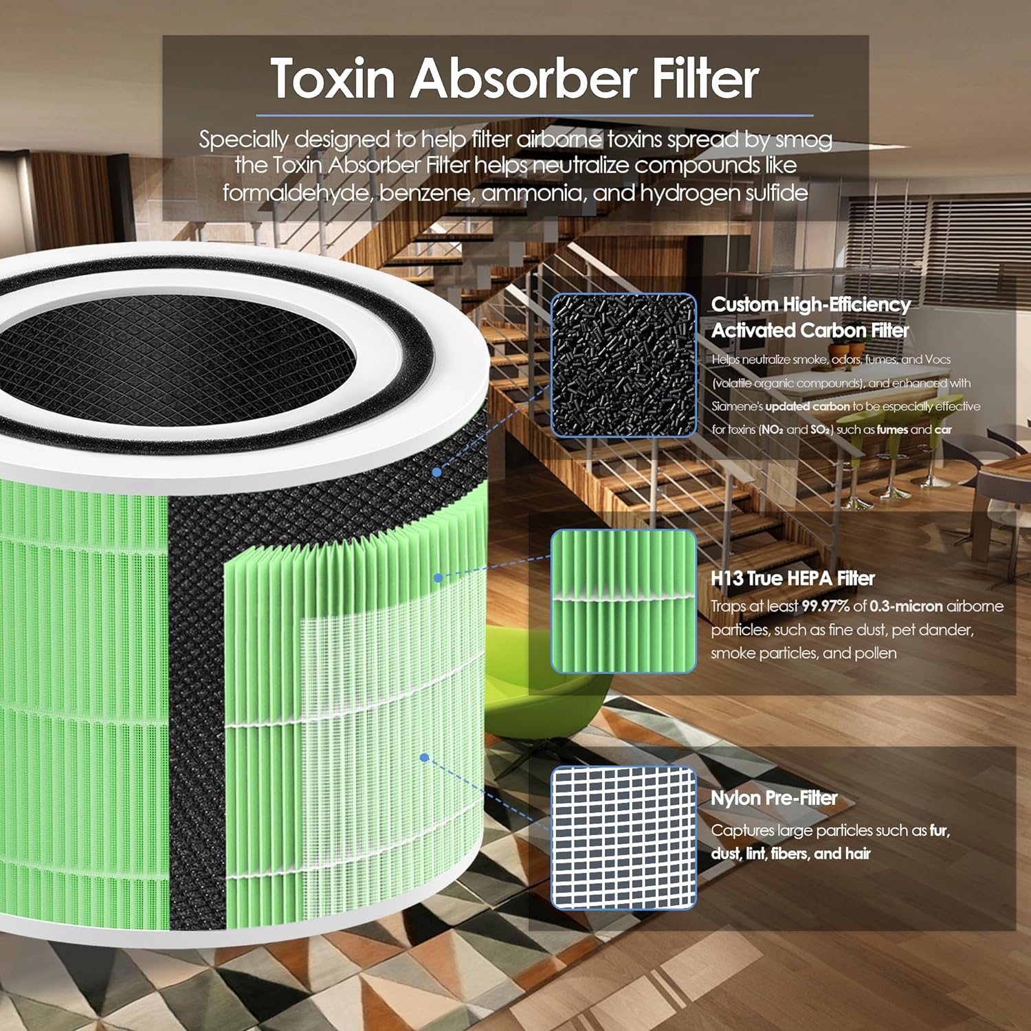 Core 300 Toxin Absorber Filter Compatible with LEVOIT Air Purifier Filter Core 300-RF-TX, Core 300 300S P350 Air Purifier with Core 300-RF P350-RF