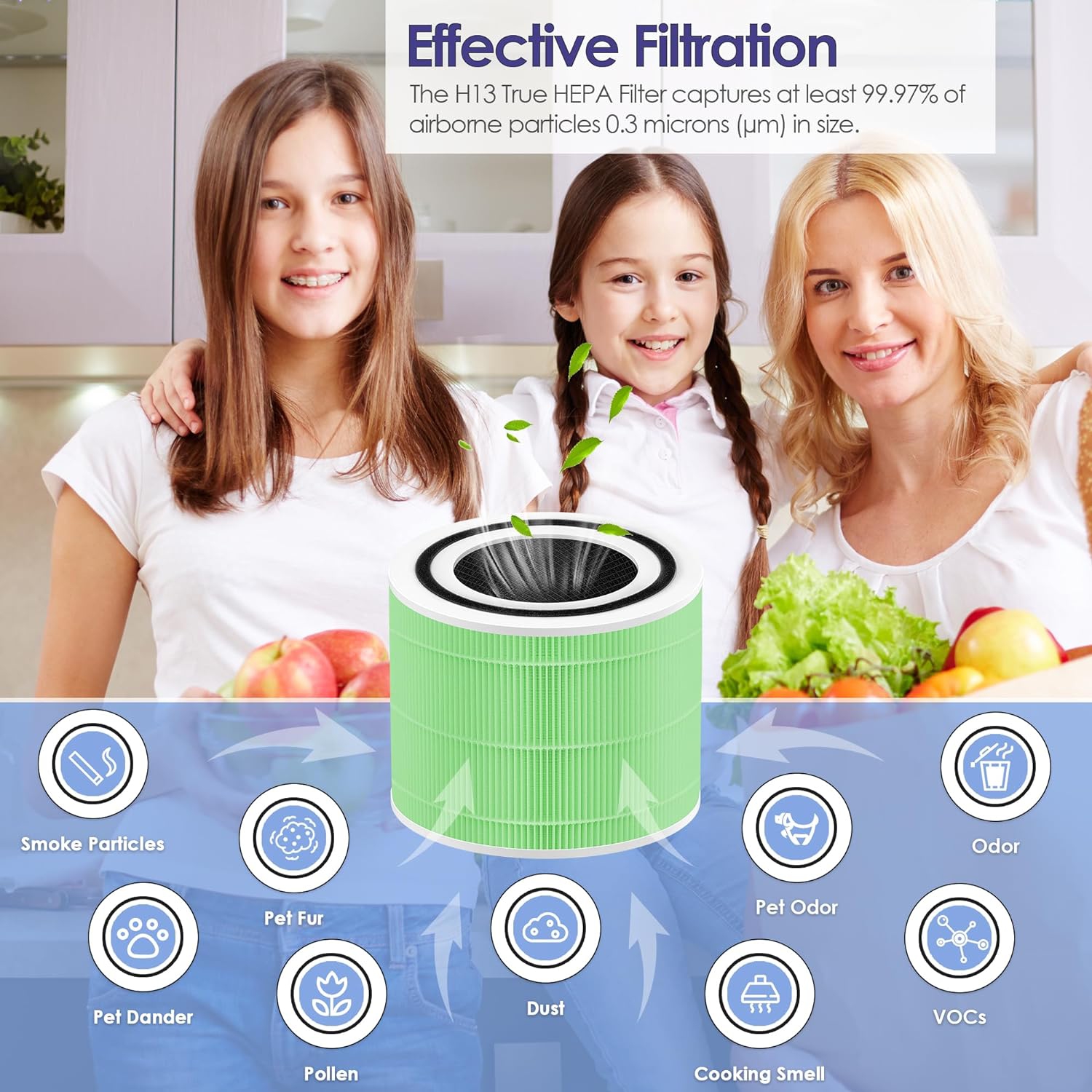 Core 300 Toxin Absorber Filter Compatible with LEVOIT Air Purifier Filter Core 300-RF-TX, Core 300 300S P350 Air Purifier with Core 300-RF P350-RF