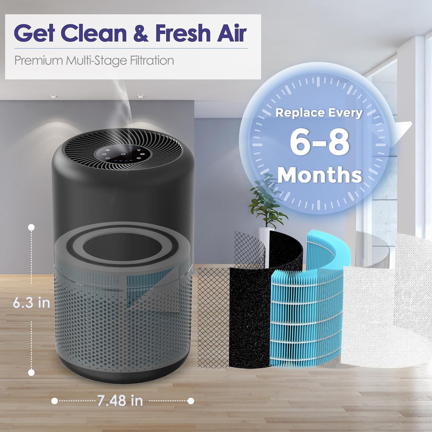 Core 300 Smoke Remover Replacement Filter for LEVOIT Air Purifier Replacement Filter, Core 300 and Core 300S VortexAir Air Purifier with Core 300-RF