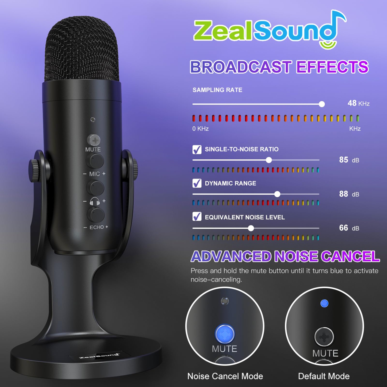 USB Microphone,Condenser Computer PC Mic,Gaming Microphones for PS 4&5.Headphone Output&Volume Control,Mic Gain Control,Mute Button for Vocal,YouTube
