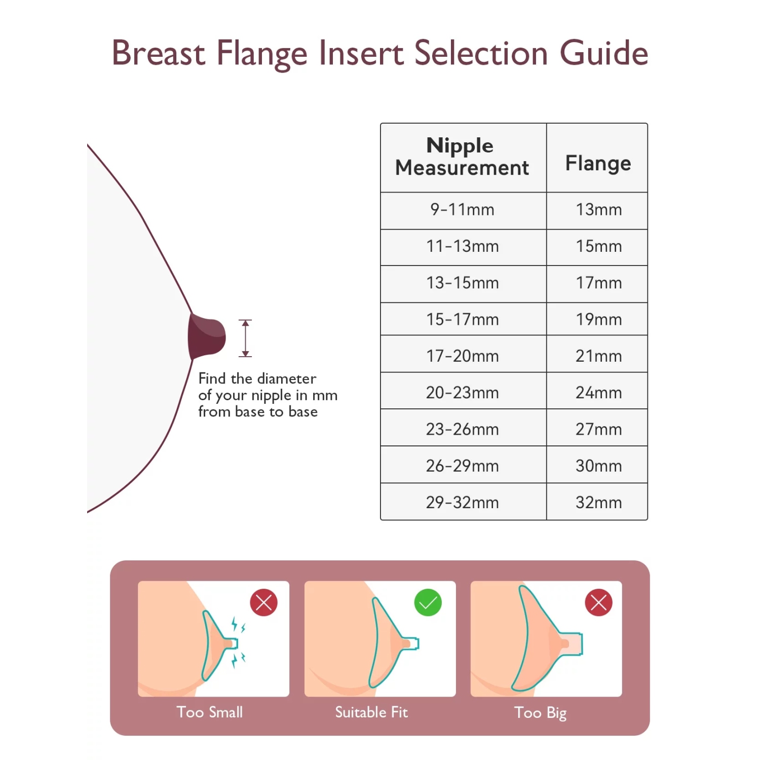 Insert de bride MomCozy 15&nbsp;mm pour MomCozy M5, Accessoires de rechange pour tire-lait Original M5, 1PC