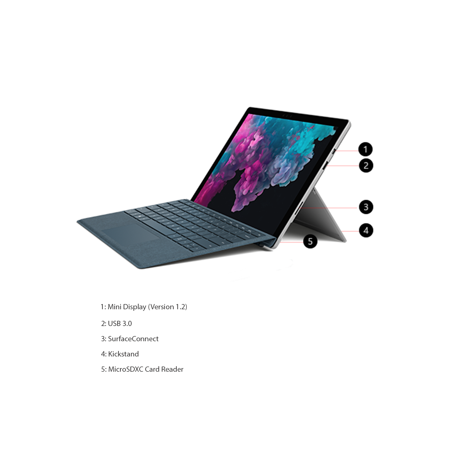 Refurbished Good-Microsoft Surface Pro 6, 12.3