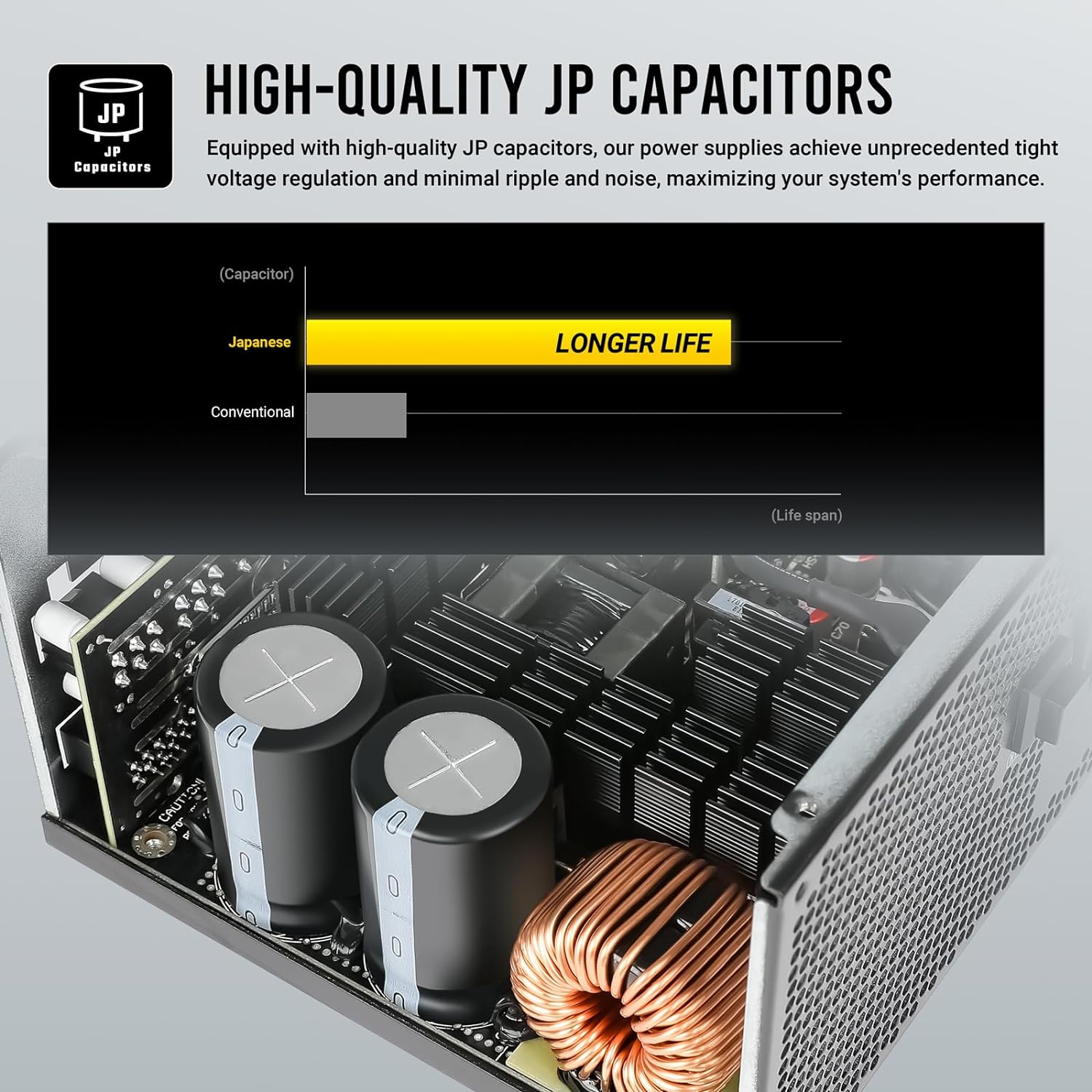 ANTEC – Bloc d’alimentation modulaire NE1000G M blanc ATX3,0, 1000&nbsp;W, 80 plus doré, prise en charge PCIe 5,0, conception PhaseWave, capuchons