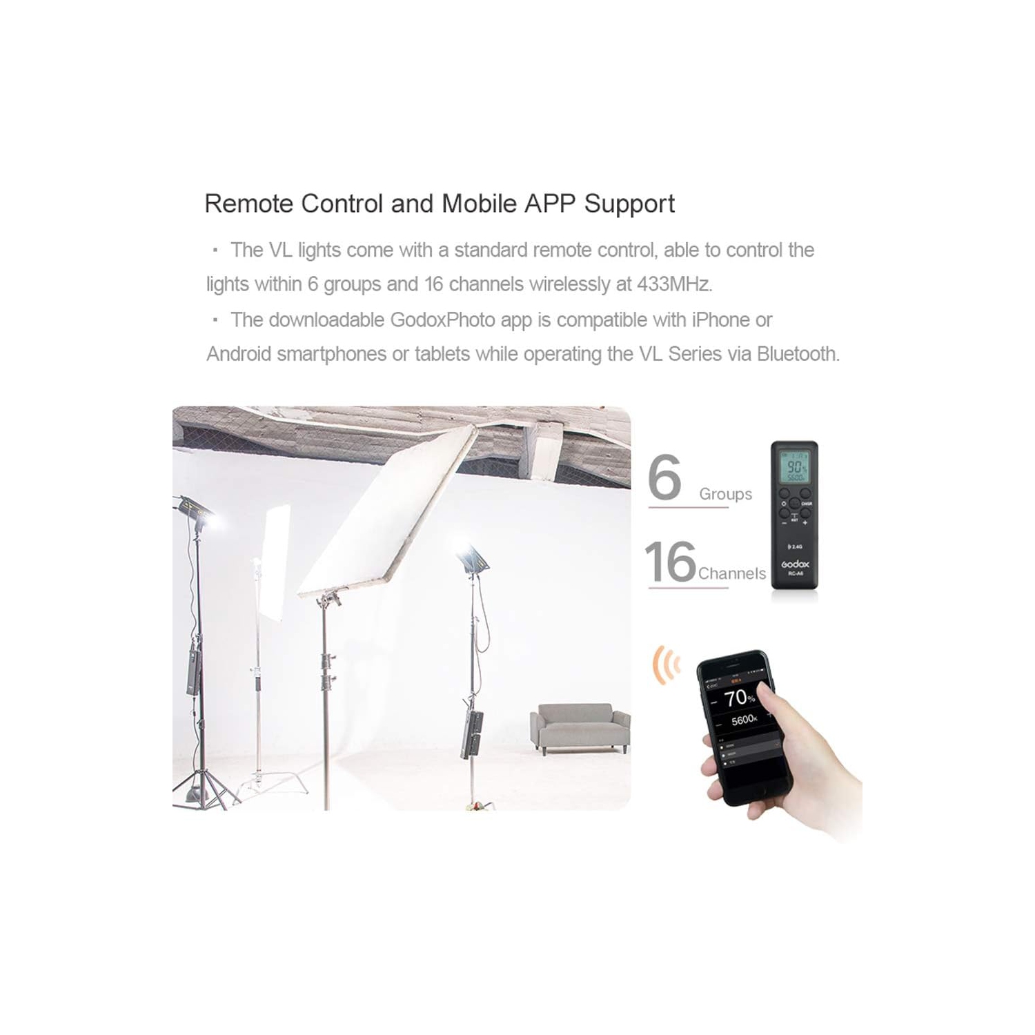 Boîte ouverte – Lampe DEL VL300 Godox avec sac de transport