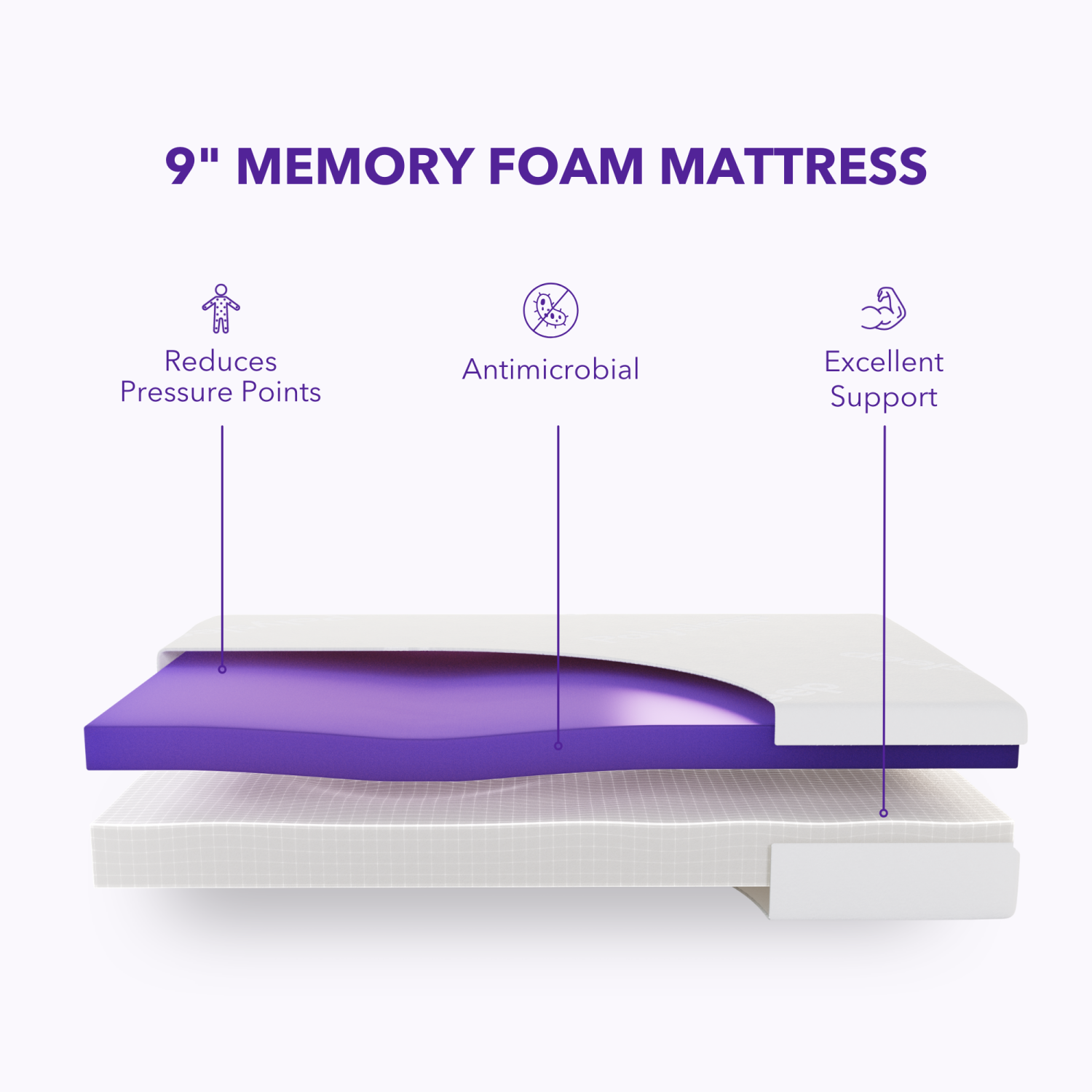 Matelas en mousse à mémoire de 9 po Sierra de Polysleep – matelas mi-ferme dans une boîte, fabriqué au Canada avec mousse antimicrobienne – Grand lit
