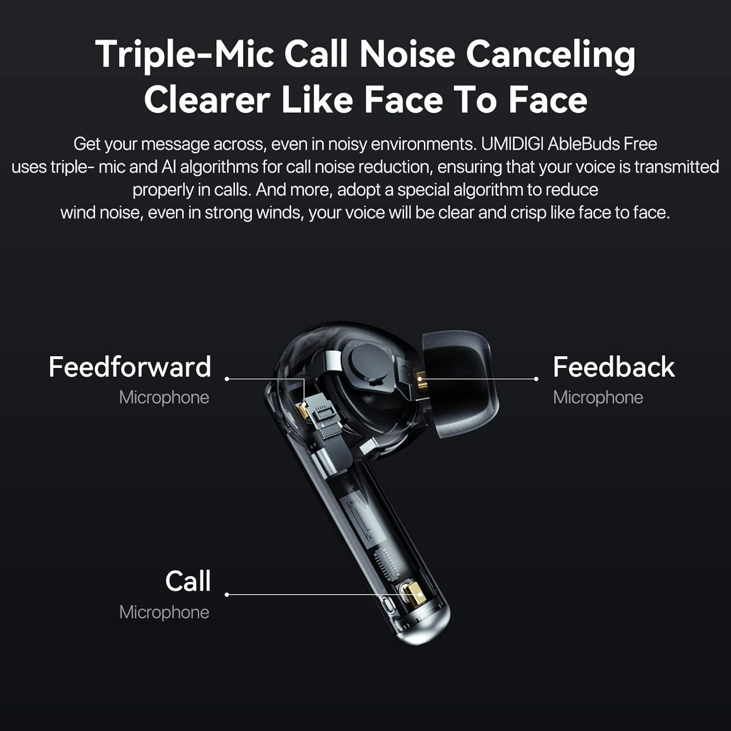 Écouteurs bouton Bluetooth à suppression du bruit Ablebuds d'UMIDIGI