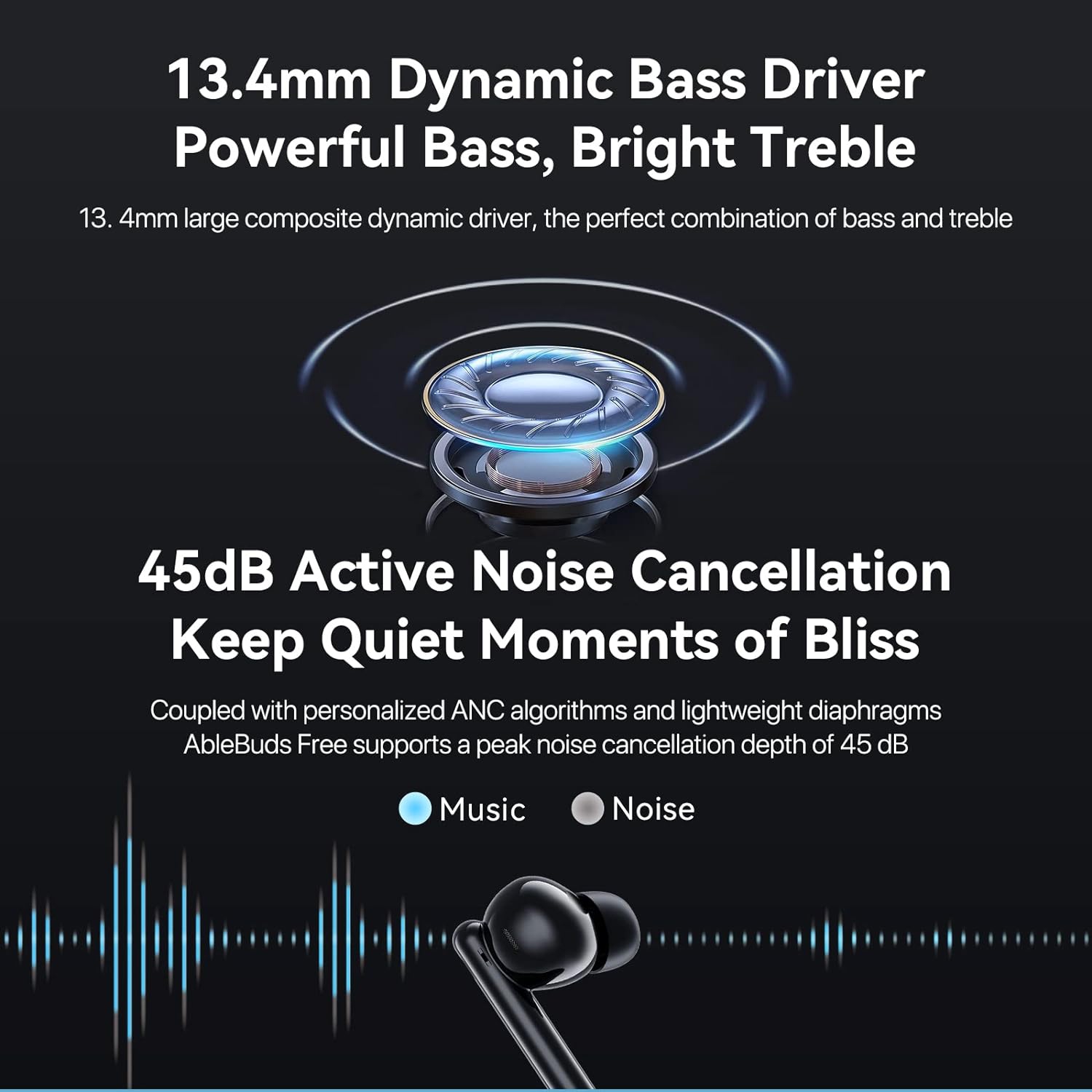 Écouteurs bouton Bluetooth à suppression du bruit Ablebuds d'UMIDIGI