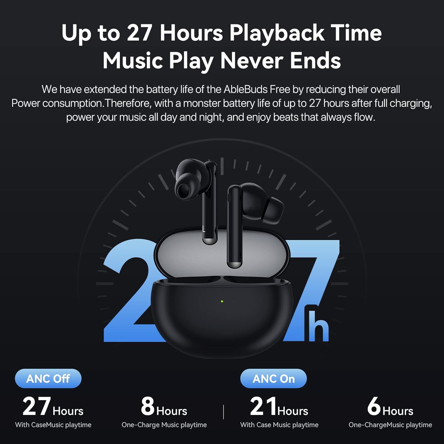 Écouteurs bouton Bluetooth à suppression du bruit Ablebuds d'UMIDIGI