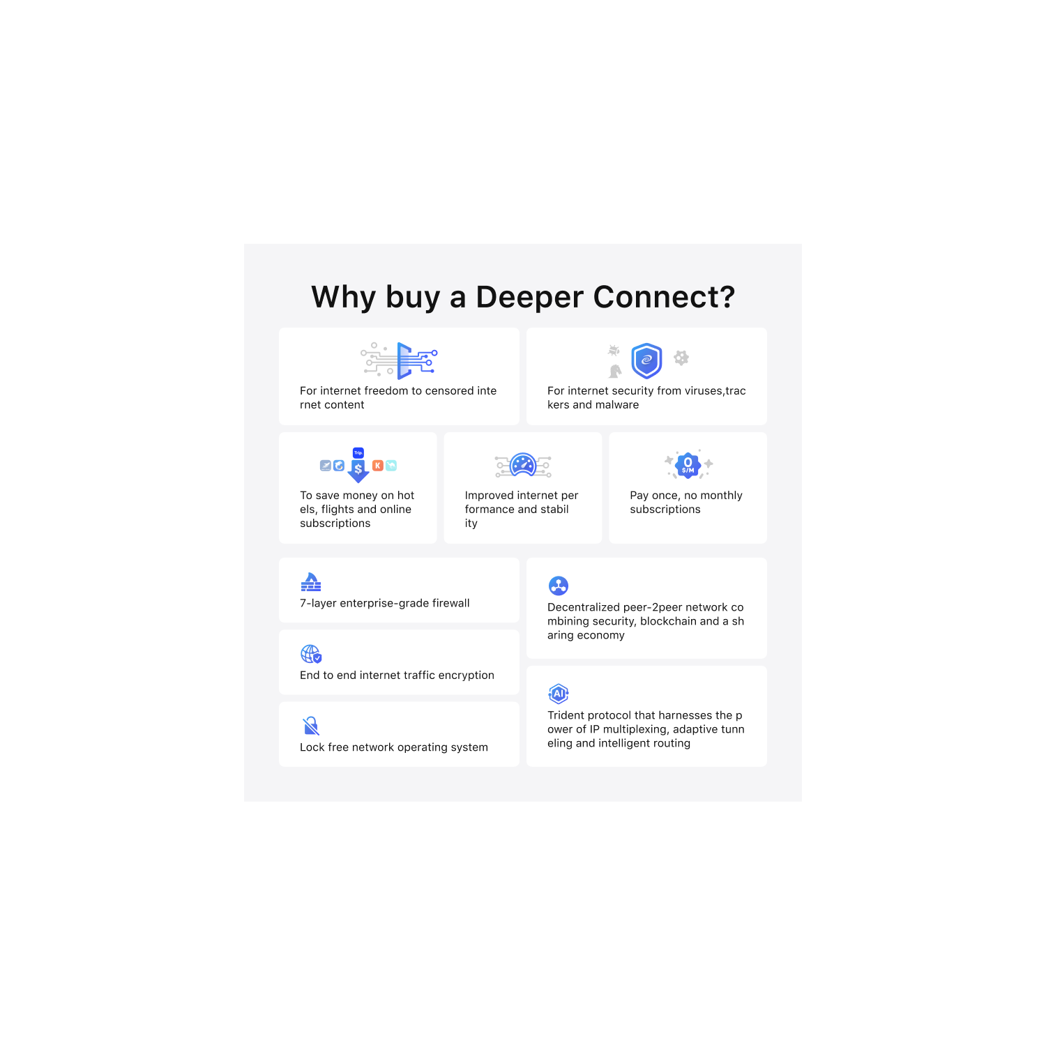 Deeper Connect Pico Set- Incredibly thin, light Decentralized VPN & Smart VPN Router, Secure Surfing at home and on the go, $0 Subscription for Life,