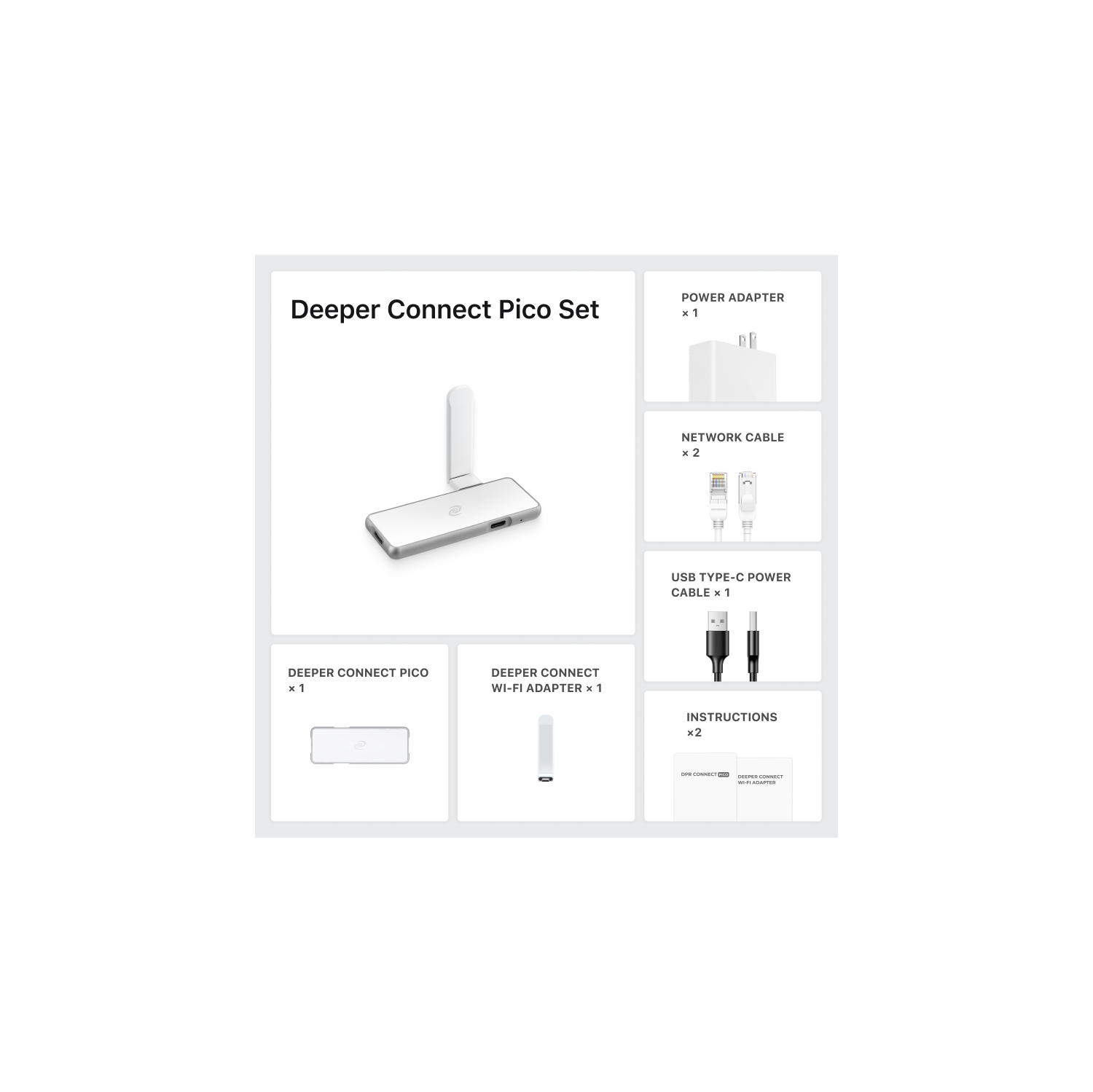Deeper Connect Pico Set- Incredibly thin, light Decentralized VPN & Smart VPN Router, Secure Surfing at home and on the go, $0 Subscription for Life,