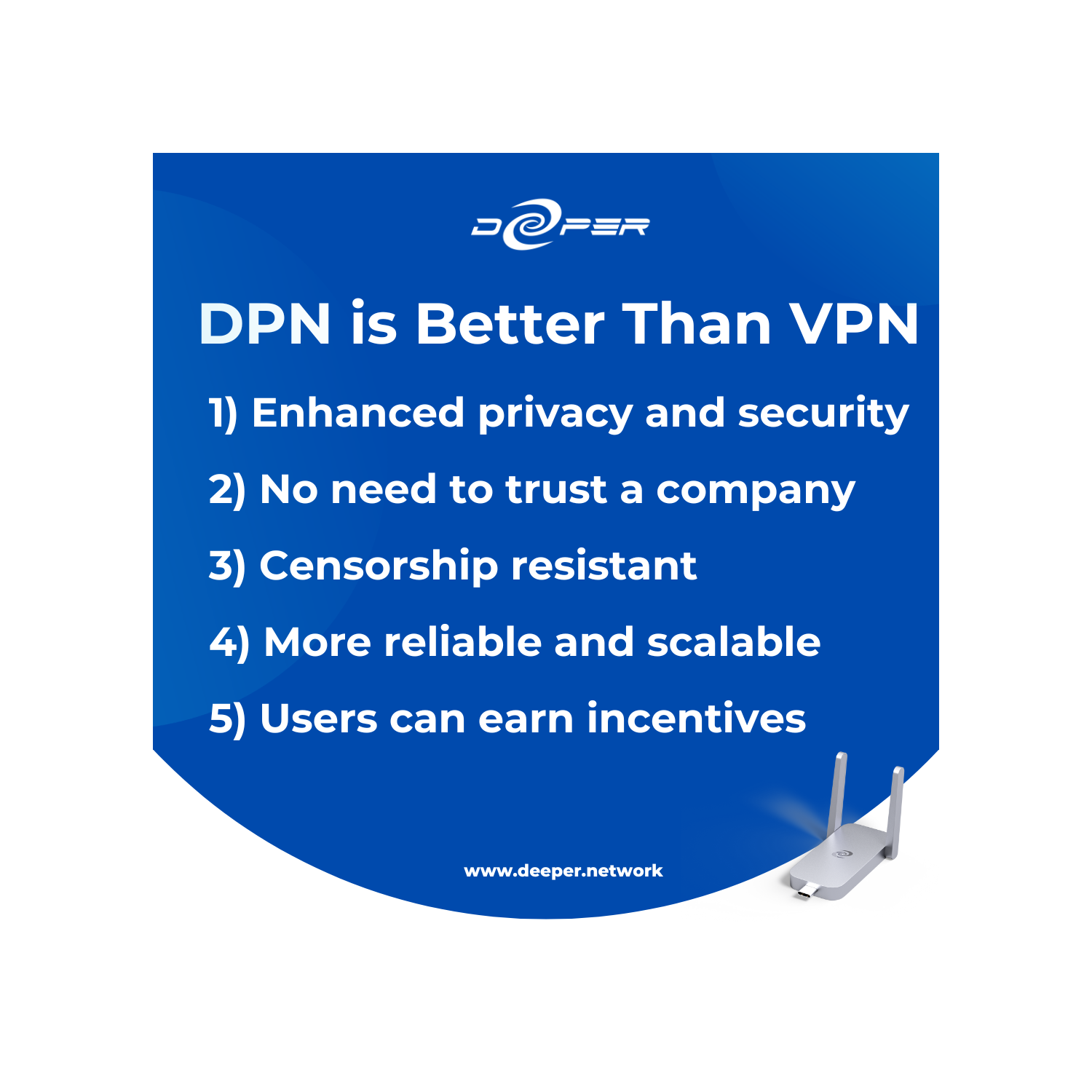 Air plus connecté – Ce routeur VPN est comme votre RPV, mais meilleur, pas de frais mensuels, possibilité de se connecter à TOUS les appareils à la