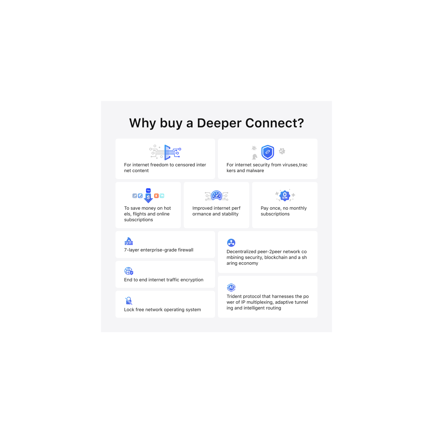 DPR Mini SE - Best Value Smart Router with Powerful Decentralized VPN, 500Mbps Max Bandwidth