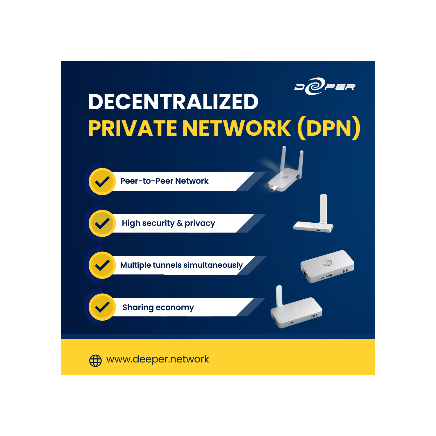 DPR Mini SE - Best Value Smart Router with Powerful Decentralized VPN, 500Mbps Max Bandwidth