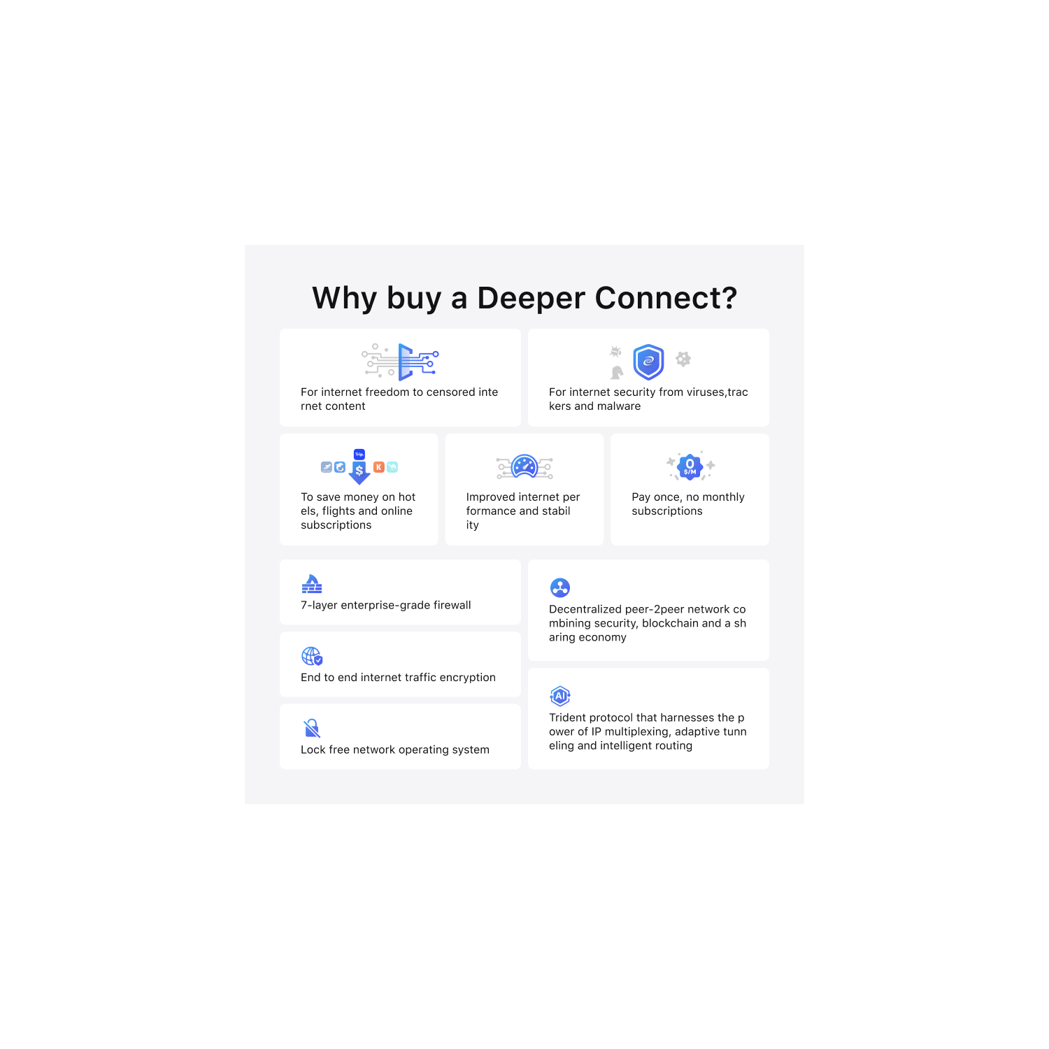 Deeper Connect Mini - Best Performance Decentralized VPN with a 7-layer enterprise-grade firewall. Lifetime free VPN router for home, supports up to