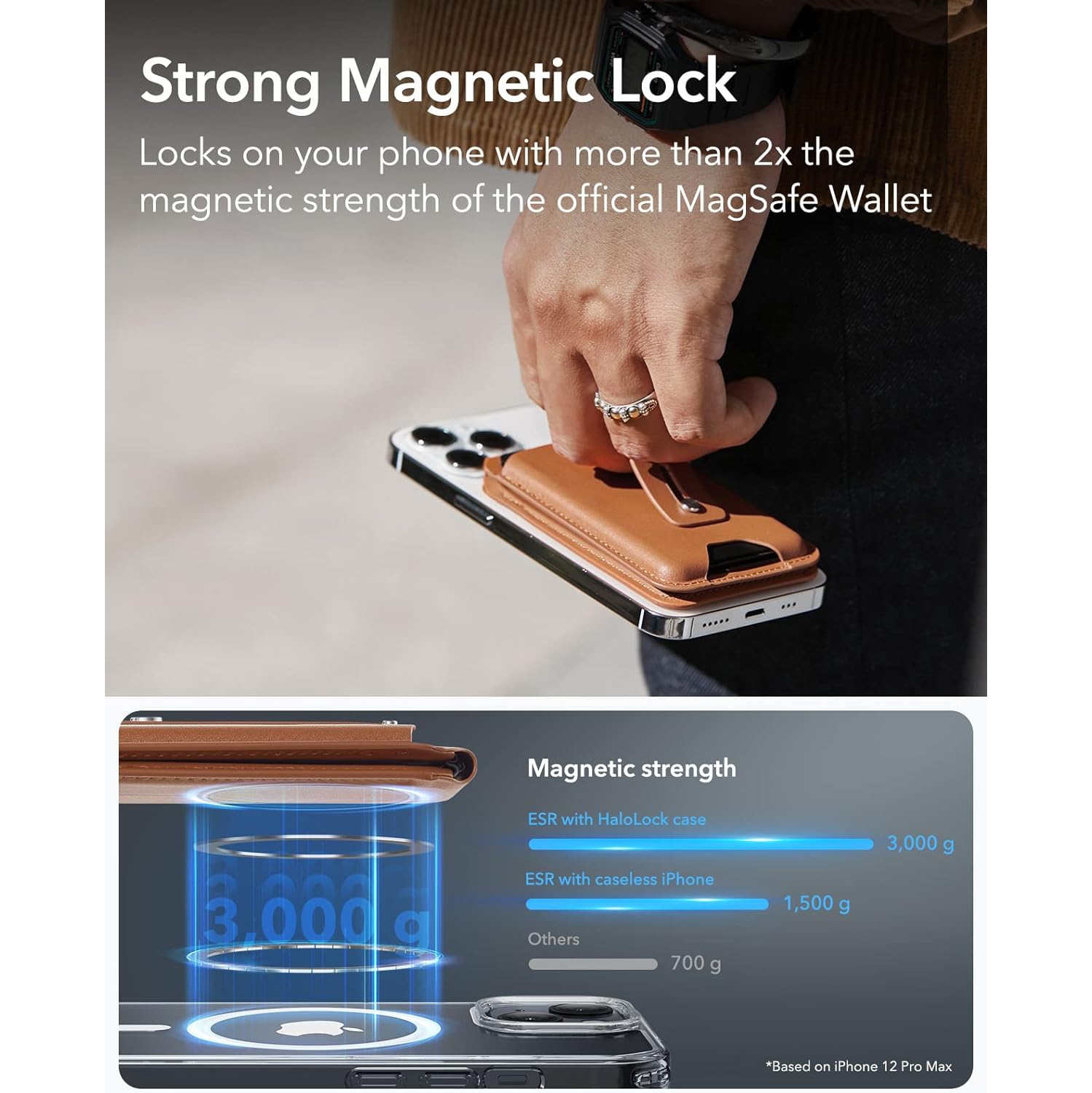 ESR Magnetic Wallet, Compatible with MagSafe Wallet, Wallet Tracker with Adjustable Stand, for iPhone 15/14/13/12 Series, Brown