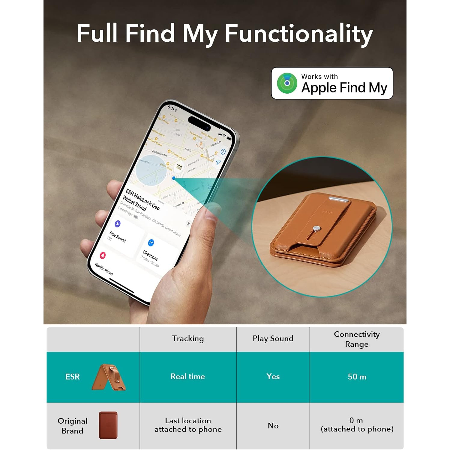 ESR Magnetic Wallet, Compatible with MagSafe Wallet, Wallet Tracker with Adjustable Stand, for iPhone 15/14/13/12 Series, Brown