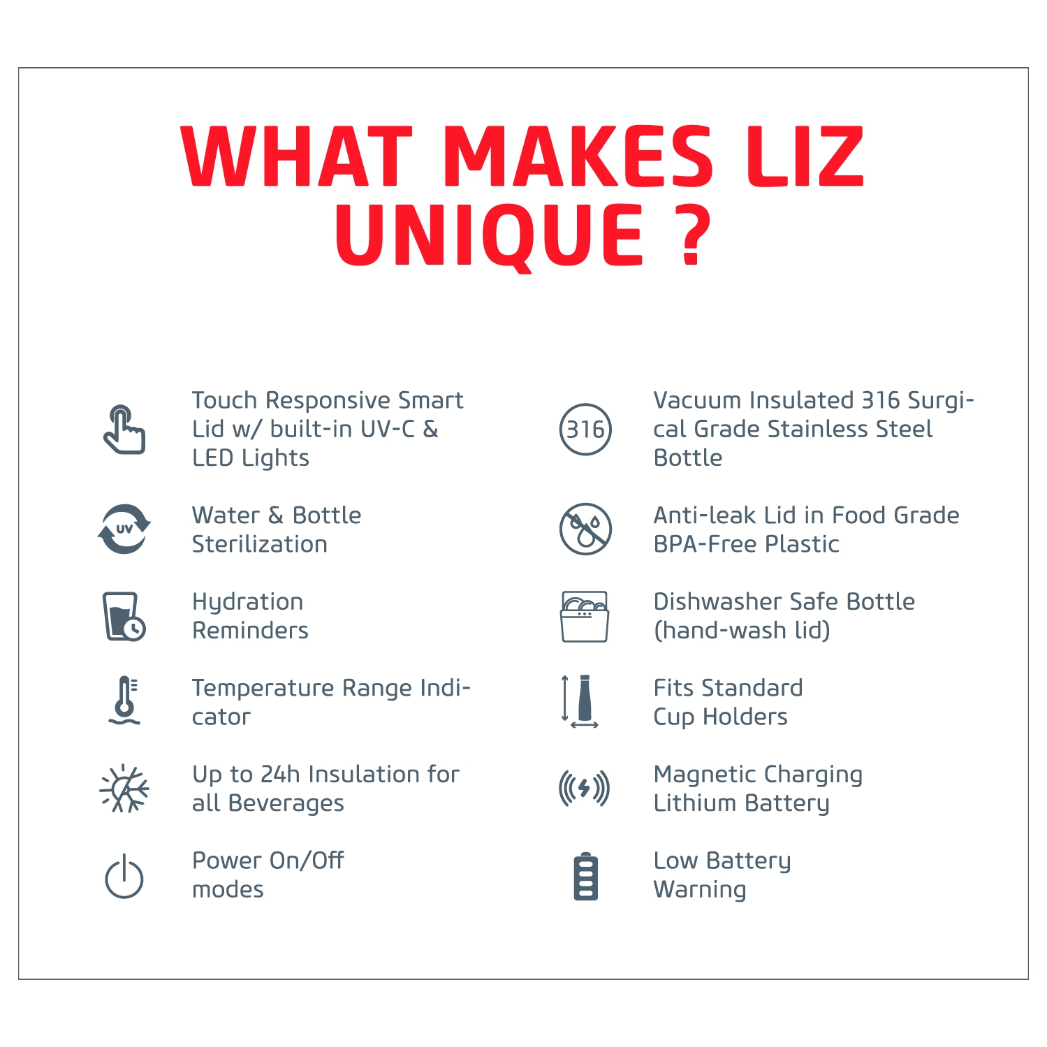 Noerden LIZ Smart Water Bottle 16 oz UV Self-Cleaning Sterilization Vacuum Insulated Stainless Steel, White