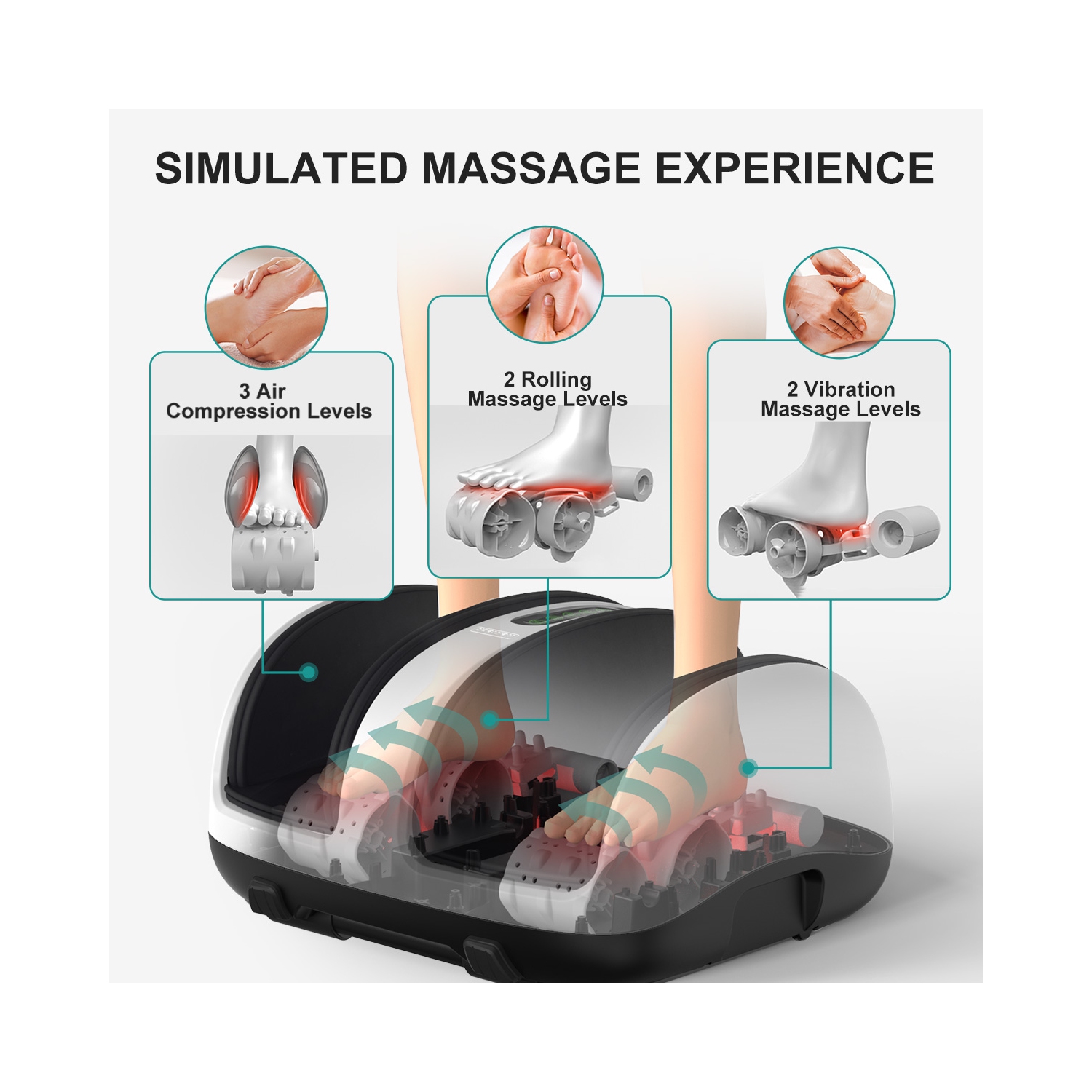 Nekteck Foot Shiatsu Massager for Circulation and Pain Relief, Smart Electric Massage Machine with Heat, White