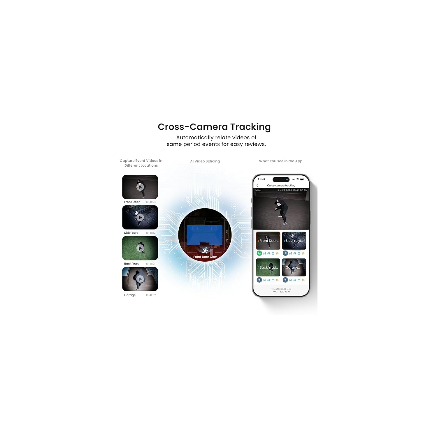 Aosu C7P-2H 3MP 2pcs Solar-Powered Dual Band Wi-Fi Cameras with Spotlight,166° Wide-angle Lens AI, 2-Way Audio Function and 32GB Local Storage Box