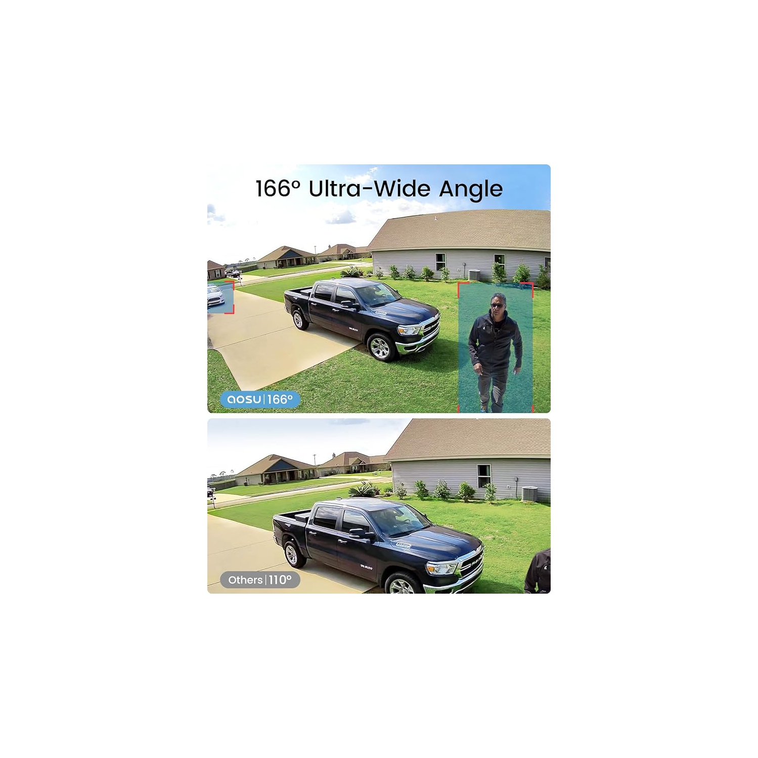 Aosu C7P-2H 3MP 2pcs Solar-Powered Dual Band Wi-Fi Cameras with Spotlight,166° Wide-angle Lens AI, 2-Way Audio Function and 32GB Local Storage Box