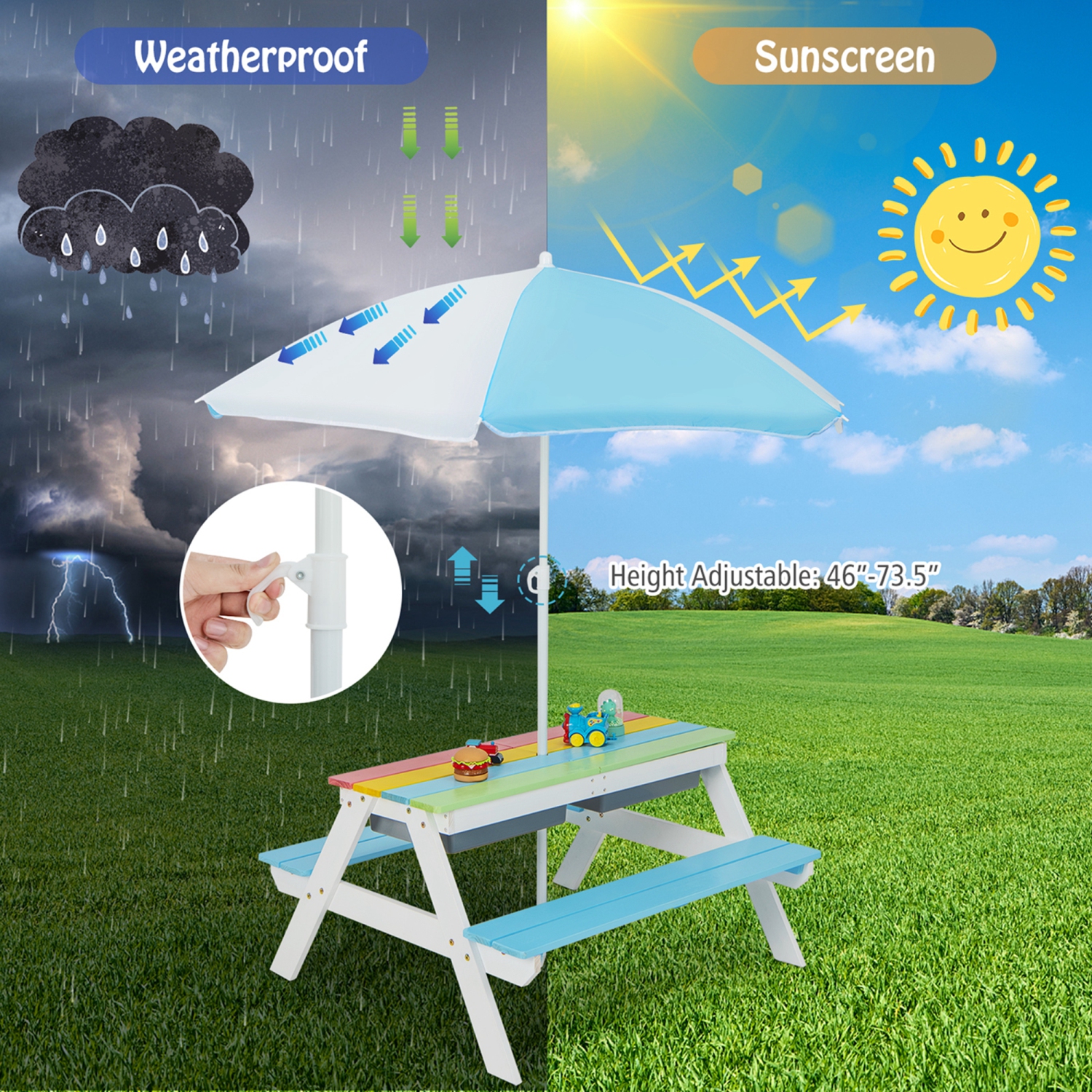 Costway 3-in-1 Kids Picnic Table Wooden Outdoor Sand & Water Table withUmbrella Play Boxes