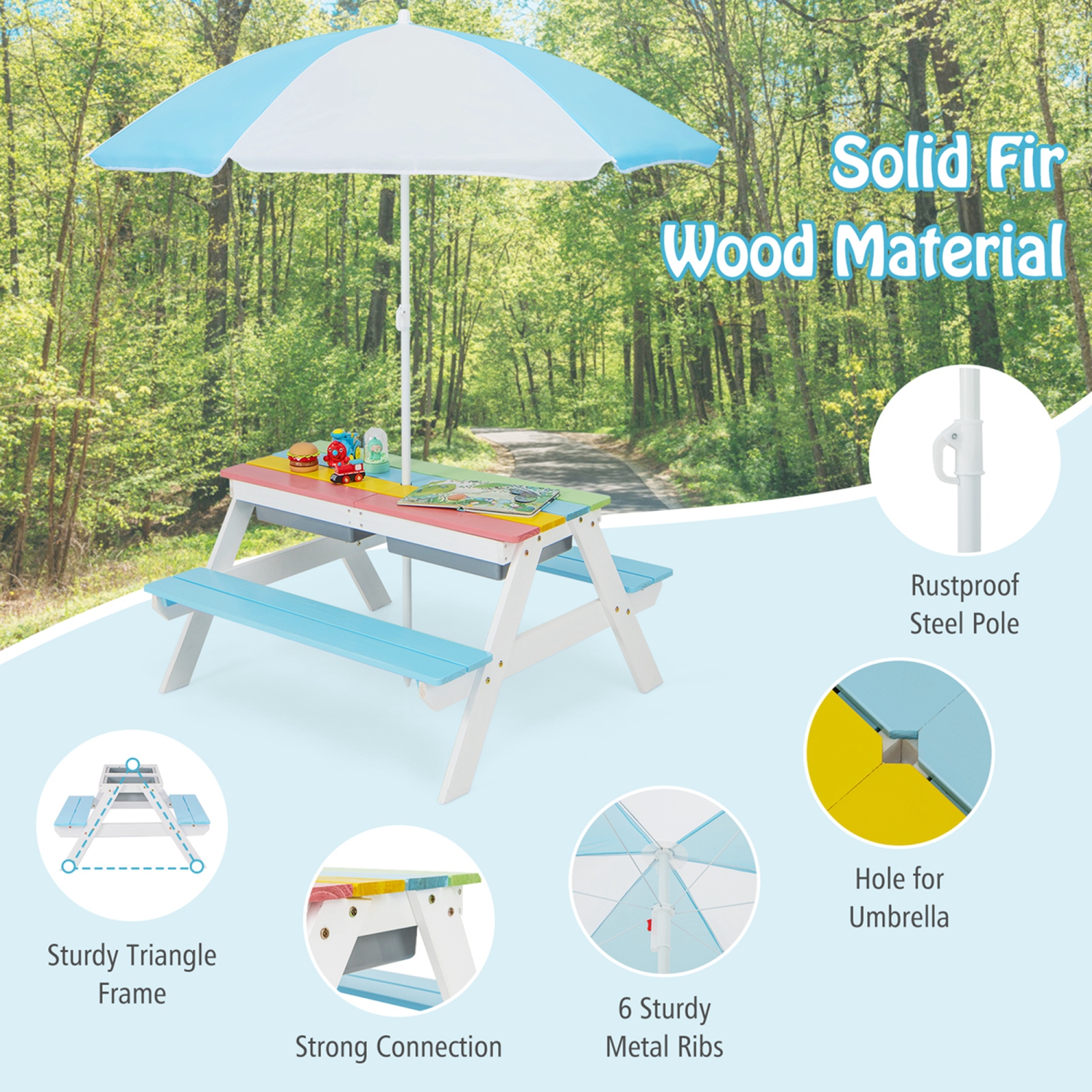 Costway 3-in-1 Kids Picnic Table Wooden Outdoor Sand & Water Table withUmbrella Play Boxes