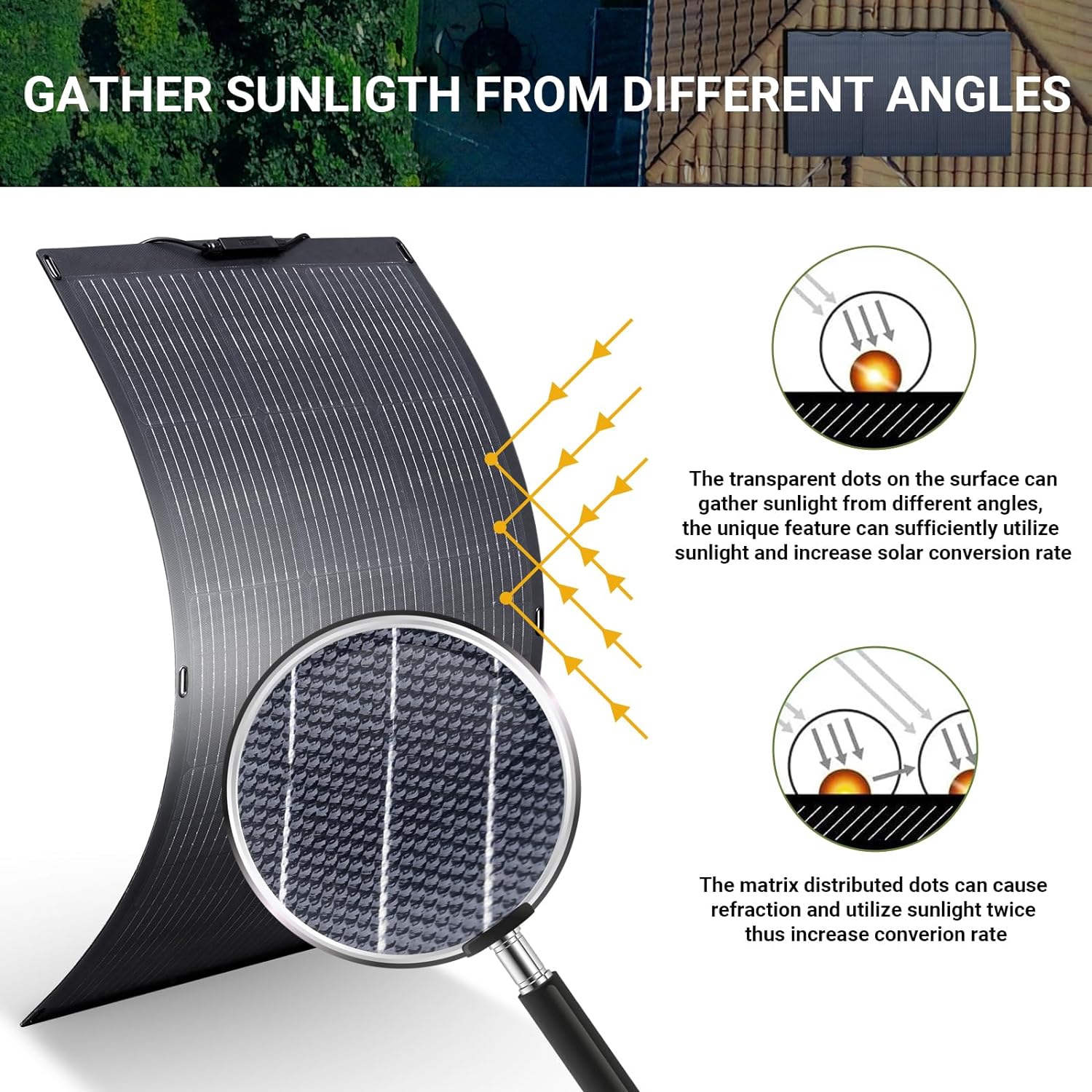 ALLPOWERS SF200 Flexible Solar Panel 200W