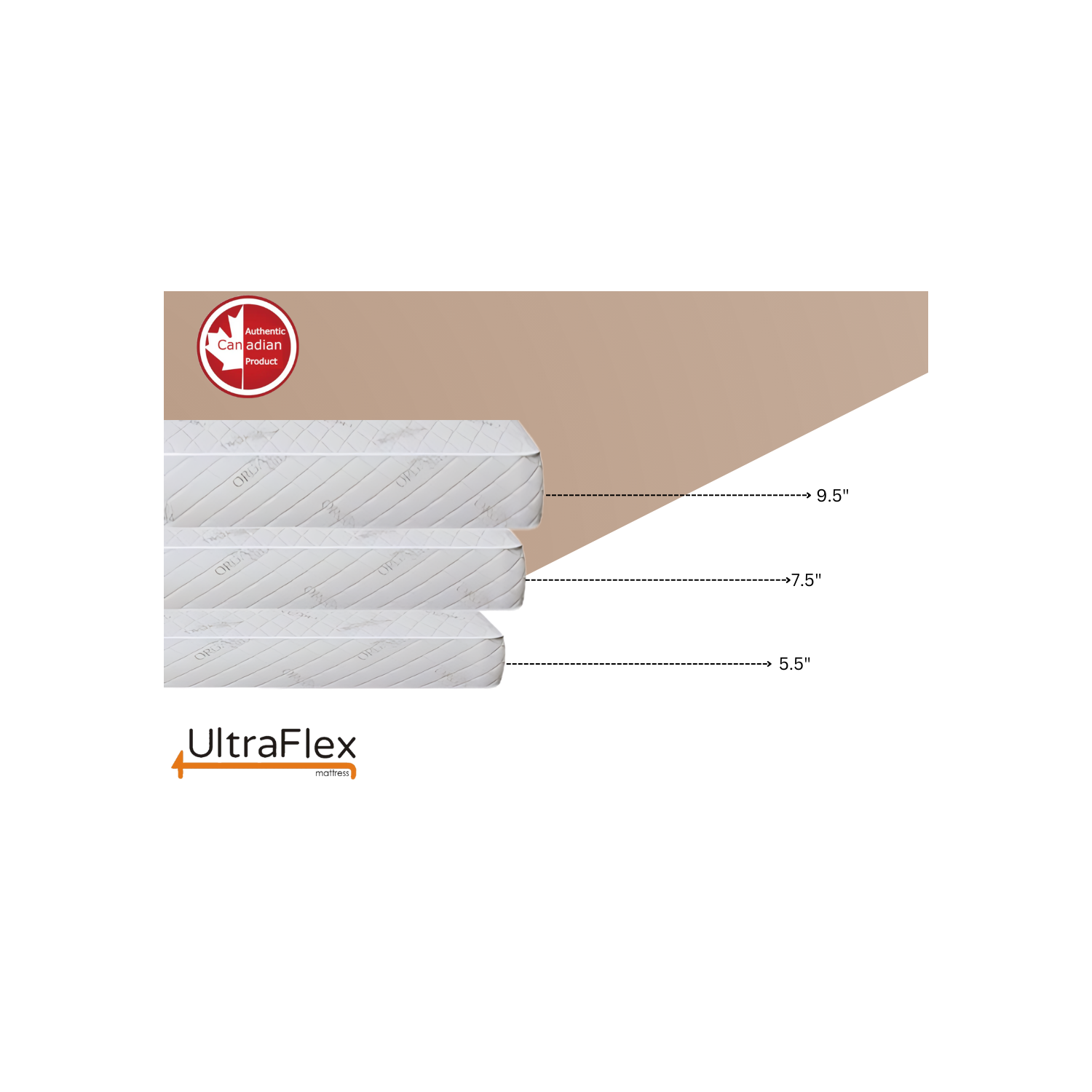 UltraFlex EcoZen- Medium Firm Reversible, CertiPUR-US® Certified Foam, Organic Bamboo Cover, Pressure Releiving, Cooling Gel Infused, Eco-Friendly