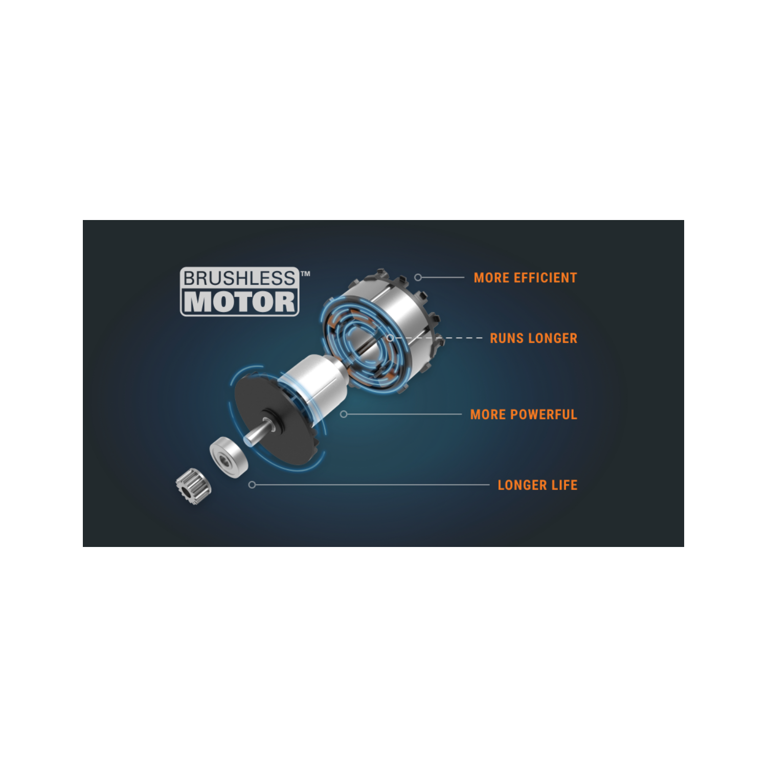 Souffleuse à feuilles sans fil WORX Nitro 40&nbsp;V Power Share PRO LEAFJET WG585 avec moteur sans balais