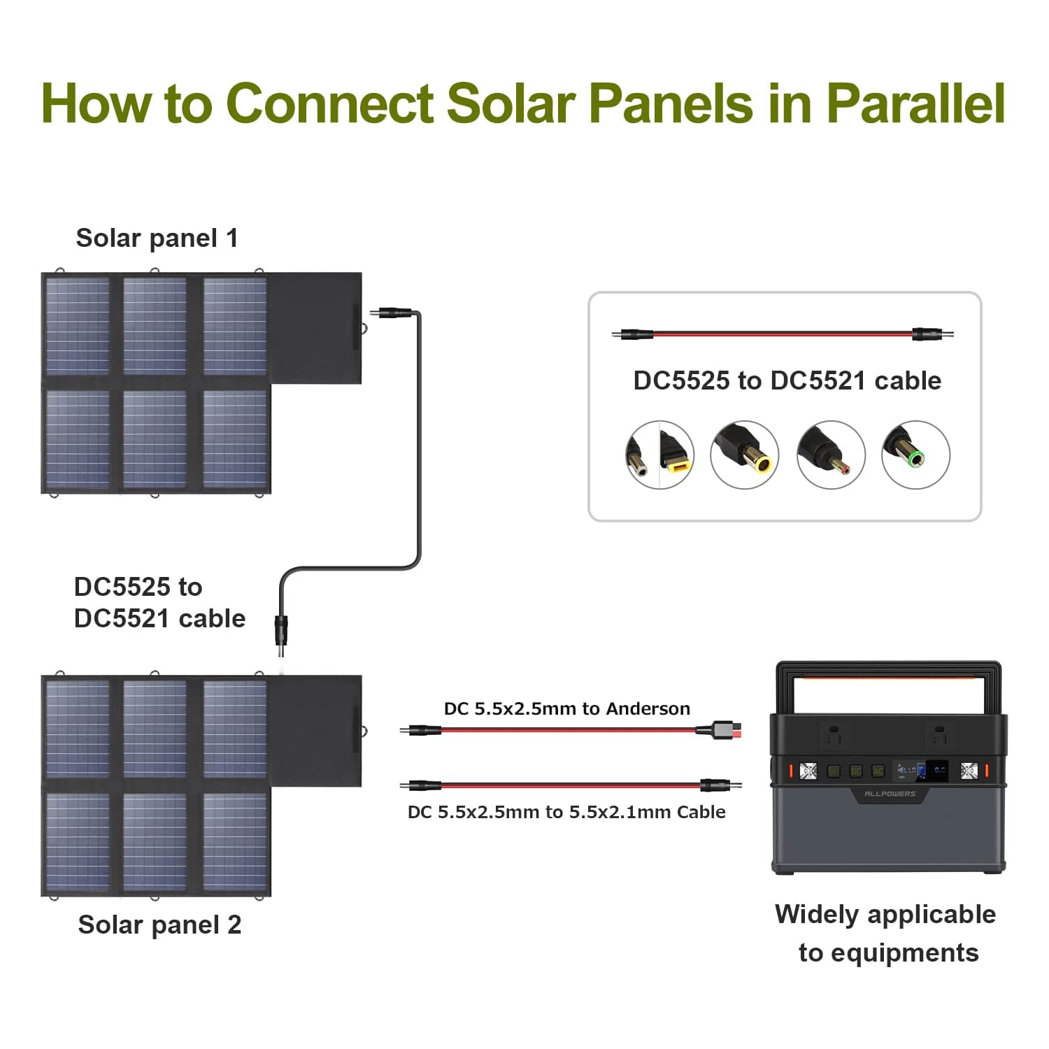 ALLPOWERS SP026 panneau solaire portatif 60&nbsp;W, étanche IP67