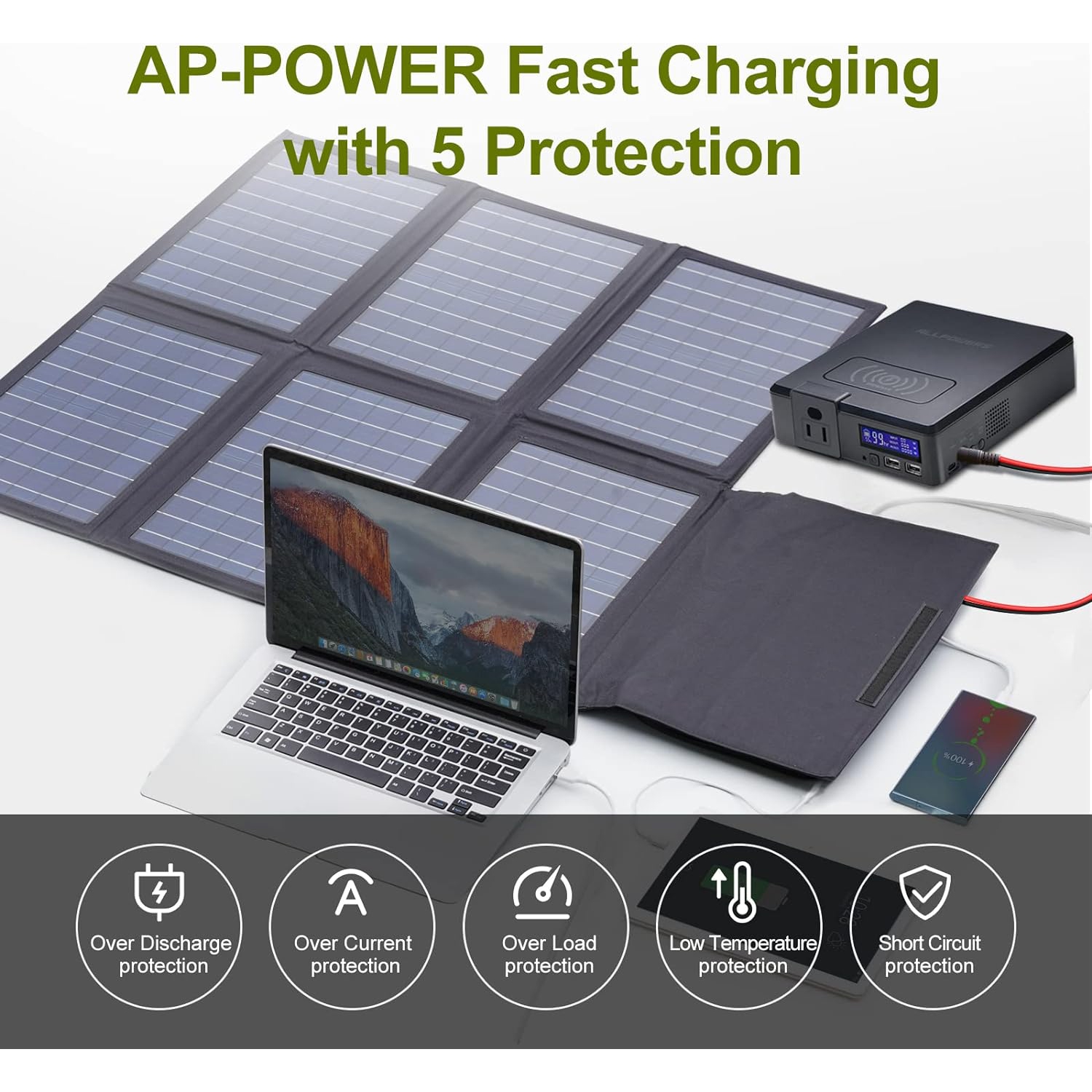 ALLPOWERS SP026 panneau solaire portatif 60&nbsp;W, étanche IP67