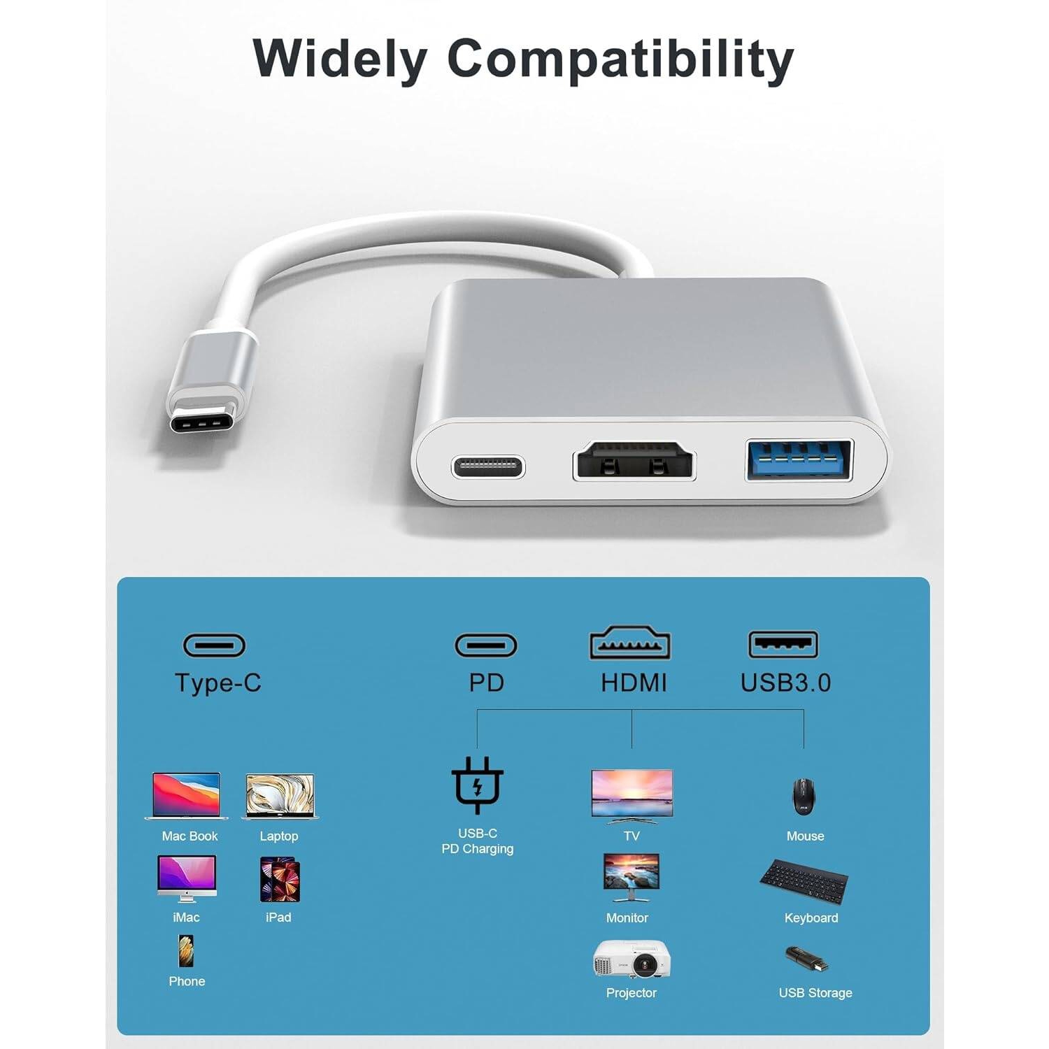 USB C Hub, USB C to HDMI Multiport Adapter and USB 3.0 PD Charging Port, Thunderbolt 3/4 to HDMI, Type-C Digital AV Multiport Adapter forMonitor,