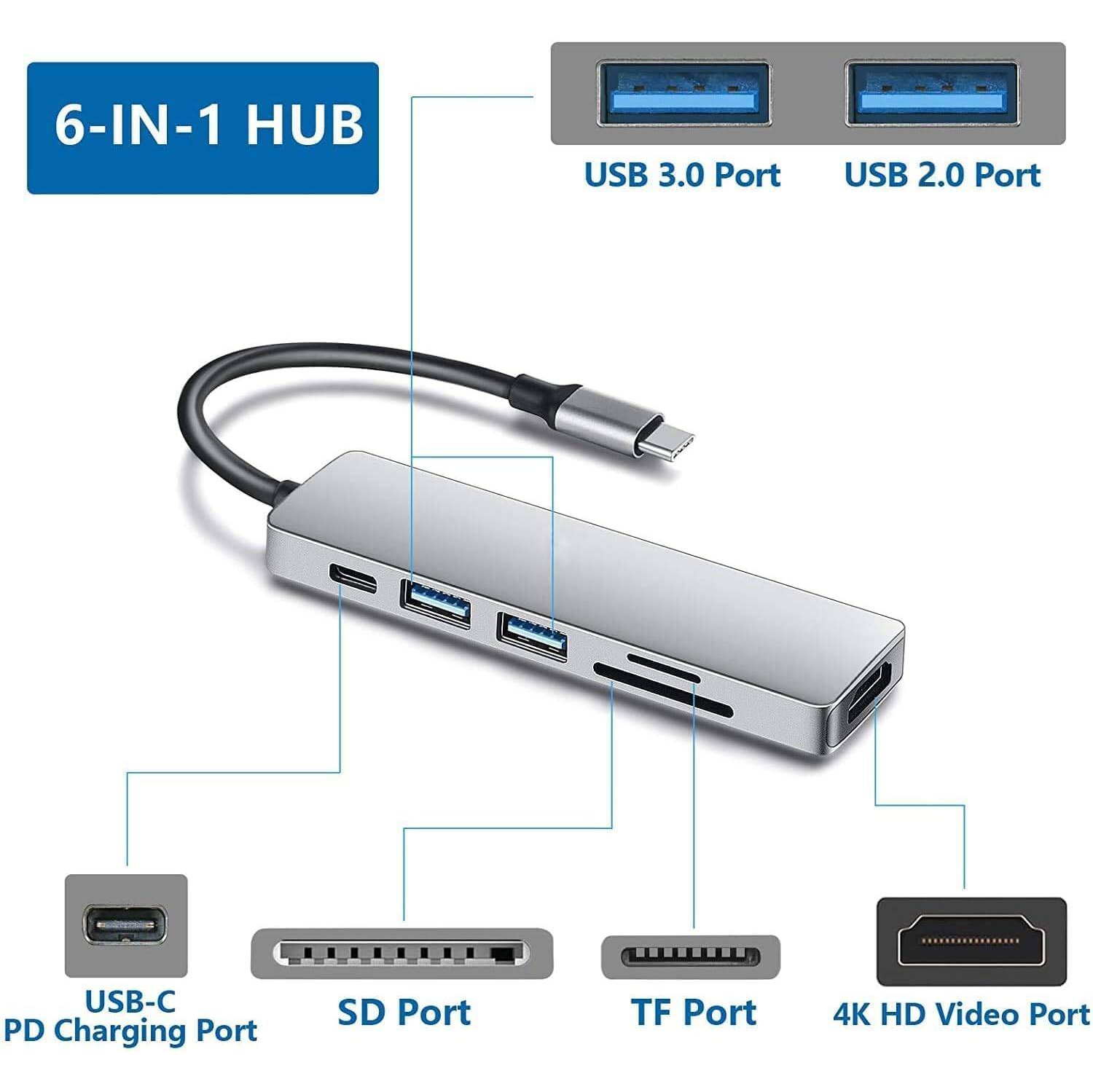 USB C Hub, 6 in 1 Multiport USB-C Adapter with 4K HDMI/USB 3.0/USB 2.0/SD/TF Card Reader/USB-C PD, Charging Port Compatible with