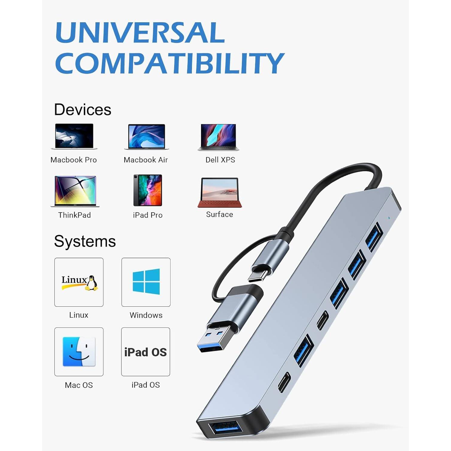 Concentrateur USB-C, station d’accueil USB 7-en-1 à ports multiples de type C, concentrateur USB multiple compatible pour ordinateur portatif,