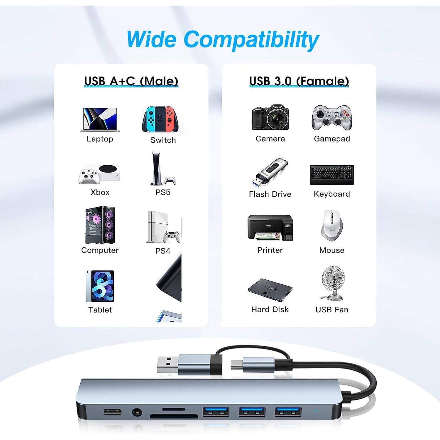 Concentrateur USB-C, station d’accueil USB 8-en-1 à ports multiples de type C, concentrateur USB multiple compatible pour ordinateur portatif,