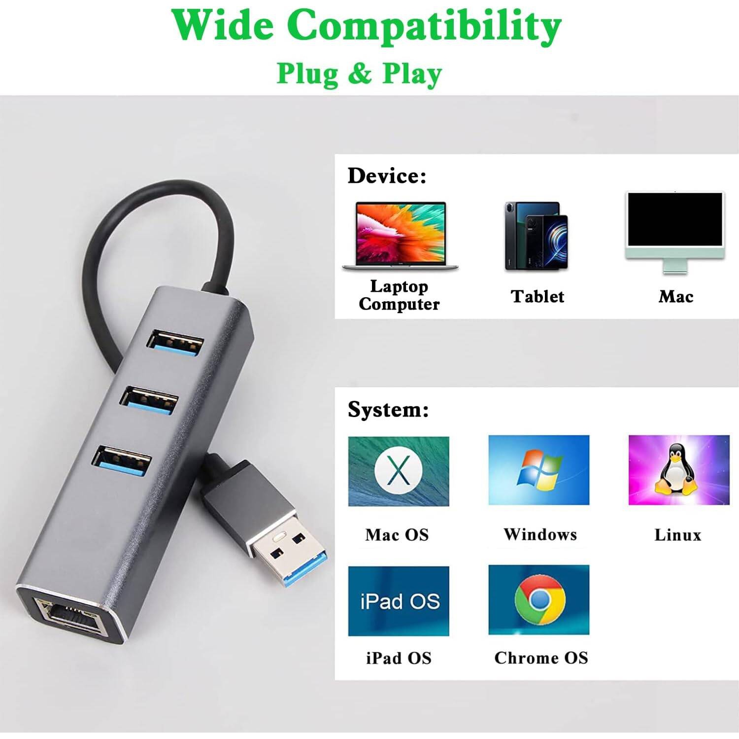 USB to Ethernet Adapter HUB, 4 in 1 Ethernet Adapter, Compatible with Windows/Mac OS/Android/Chrome OS/Linux