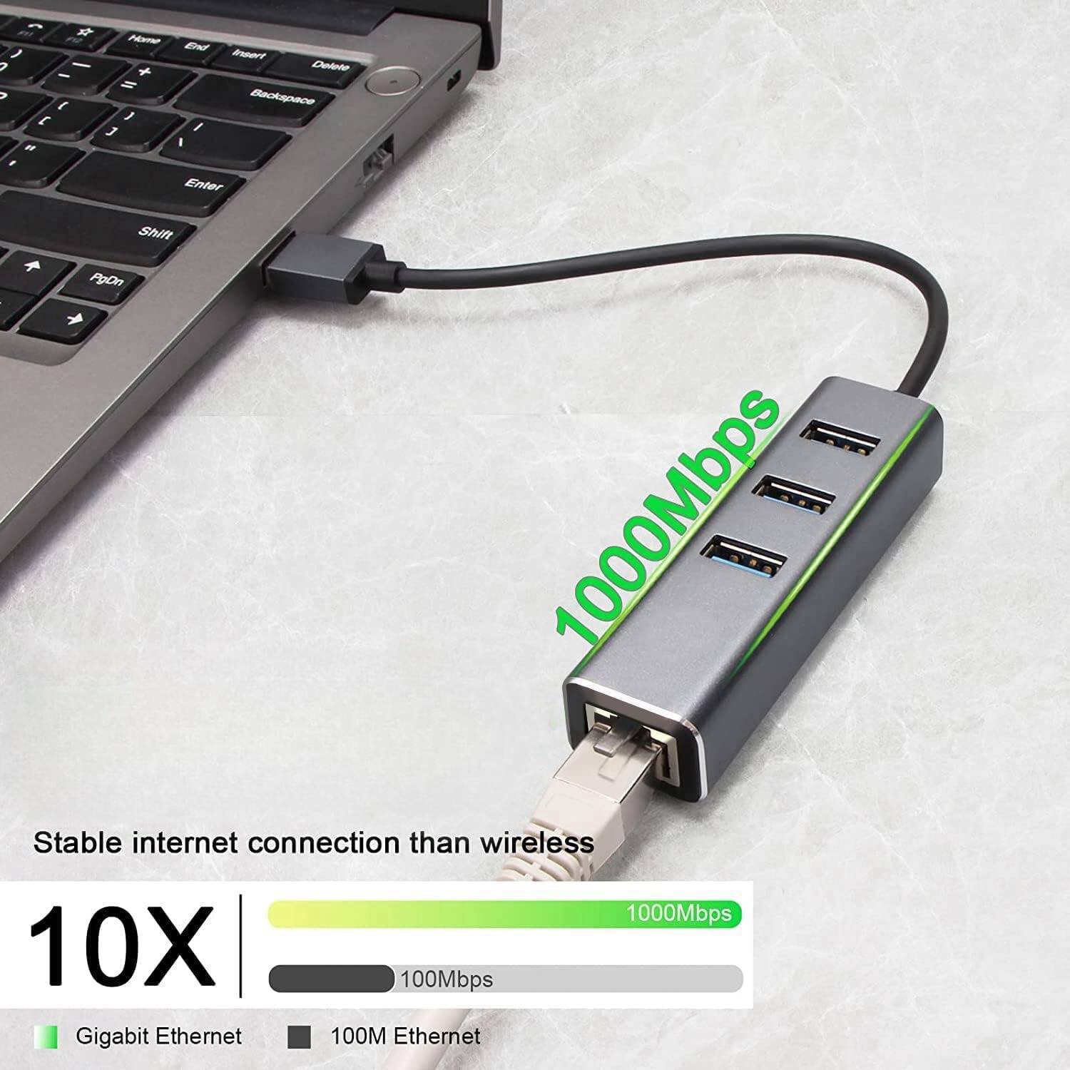 USB to Ethernet Adapter HUB, 4 in 1 Ethernet Adapter, Compatible with Windows/Mac OS/Android/Chrome OS/Linux