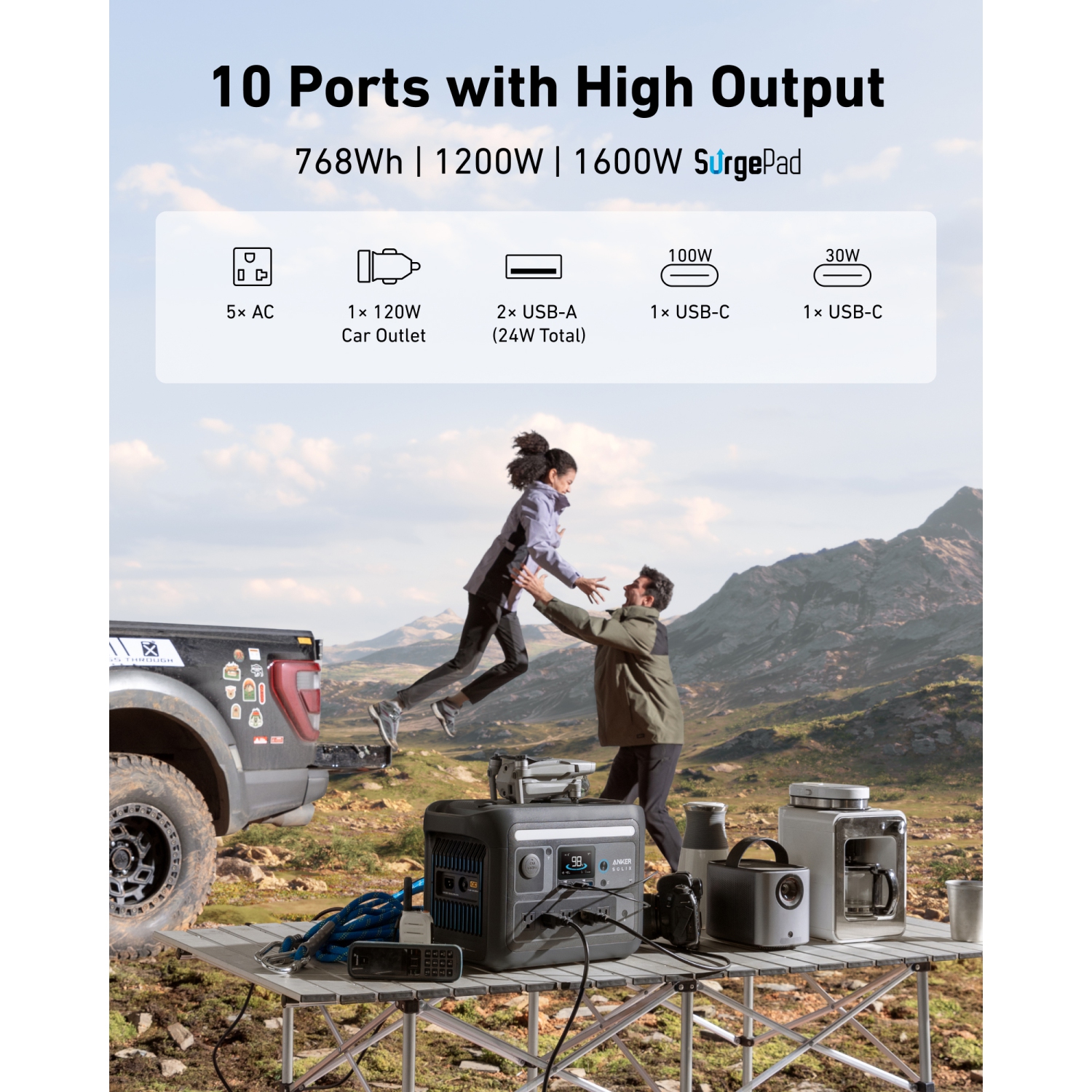 Anker SOLIX C800X Portable Power Station with 100W Solar Panel(768Wh|1200W)