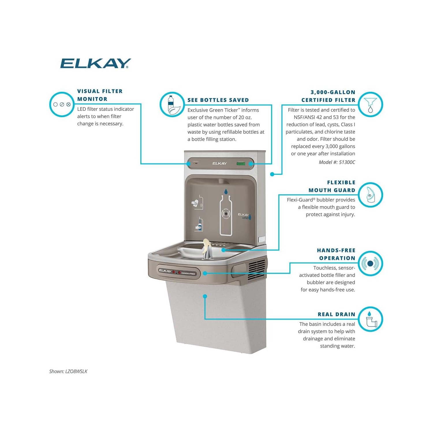 Elkay LZO8WSLK EZH2O Bottle Filling Station and Cooler, Light Gray Granite