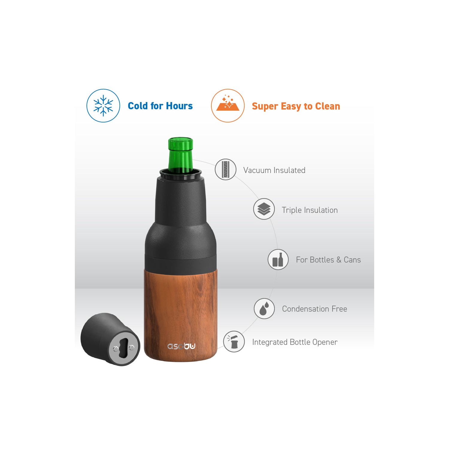 Asobu Frosty to 2 Go Chiller