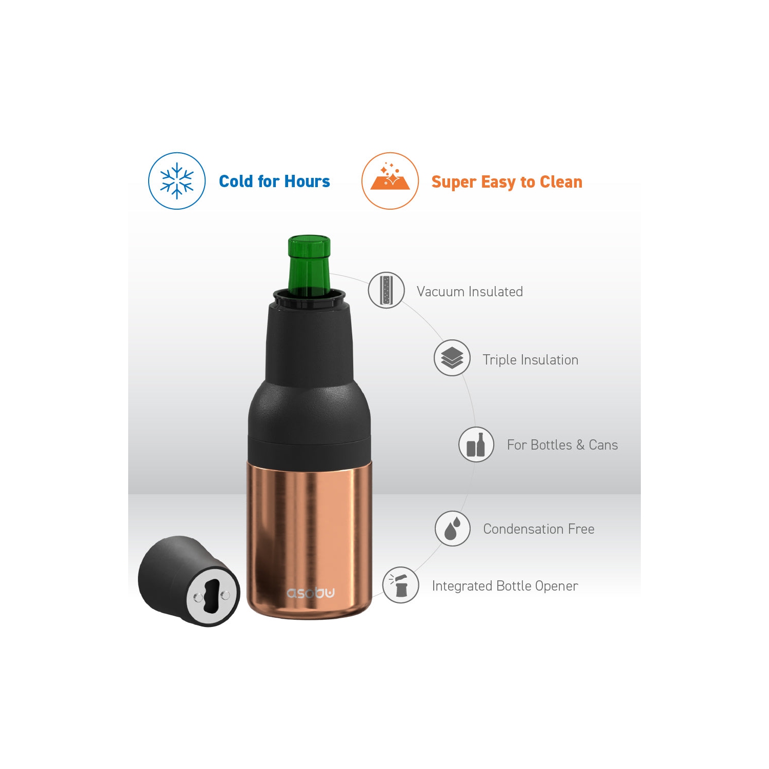 Refroidisseur de bouteilles et de canettes de bière sous vide en acier inoxydable à double paroi Frosty Beer 2 Go d'Asobu avec ouvre-bouteille