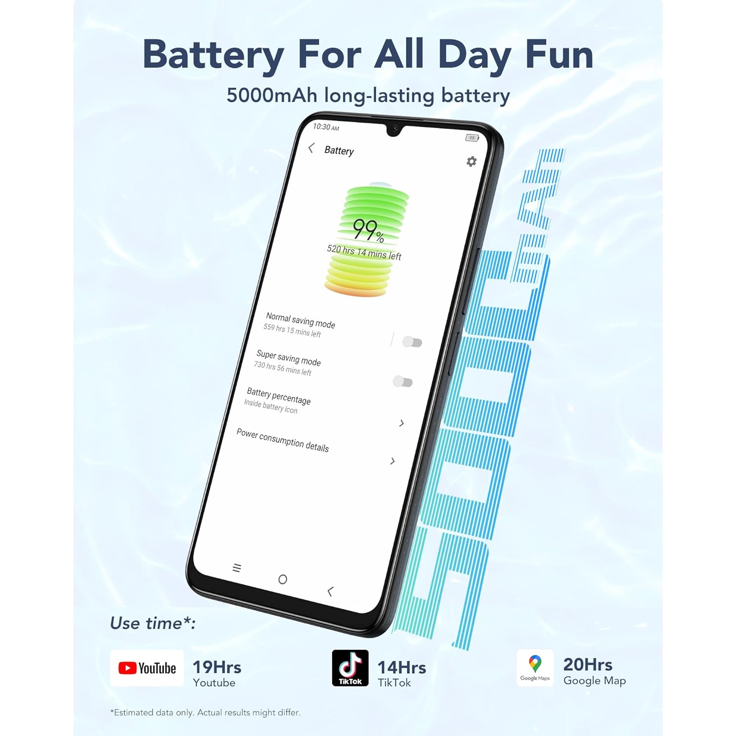 Open Box - TCL 40XL 2023 Unlocked Cell Phone 6GB + 256GB, 6.75 inch Display Mobile Phone, Smartphone Android 13, 50MP AI Camera, 5000 mAh, 4G LTE,