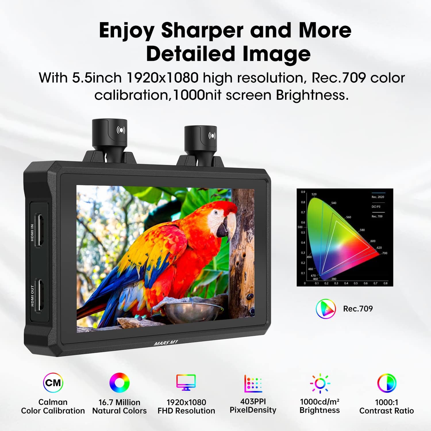 Boîte ouverte - moniteur mars de M1 5,5 po de Hollyland avec émetteur/récepteur vidéo intégré