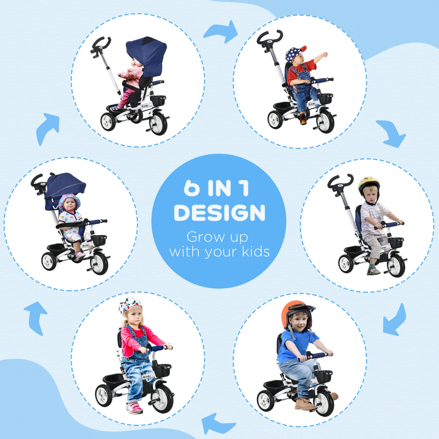 Qaba Toddler Tricycle, 6 in 1 Stroller Bike with Parent Push Handle, Canopy, Storage Baskets, Cupholder, Safety Guardrail and 5-Point Safety Belt,