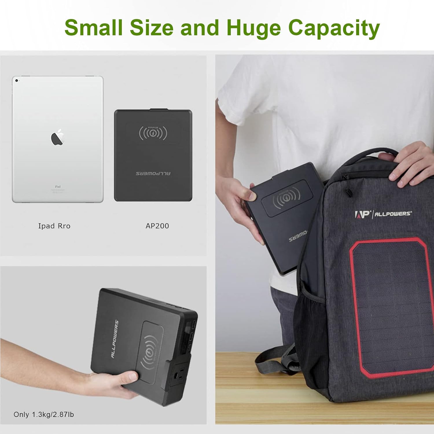 ALLPOWERS Portable Power Station 200W, 154Wh Outdoor Power Bank