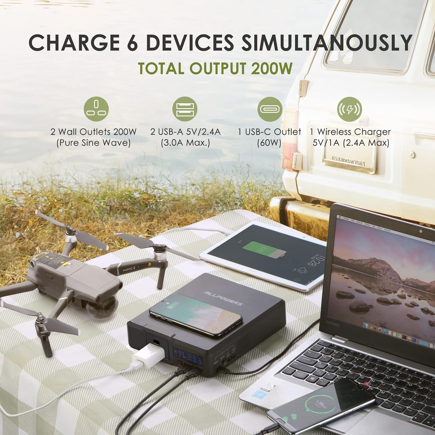 ALLPOWERS Portable Power Station 200W, 154Wh Outdoor Power Bank