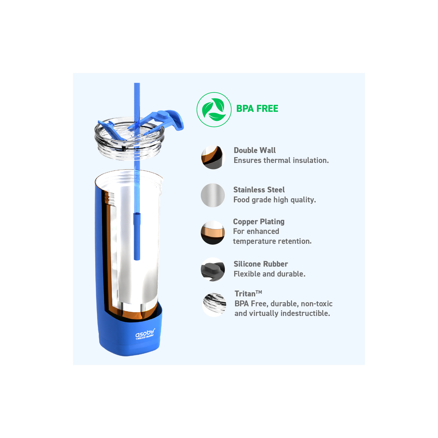 Asobu Aqualina Stainless Steel Insulated Water Bottle with Interchangeable Hot and Cold Lid and Built in Straw