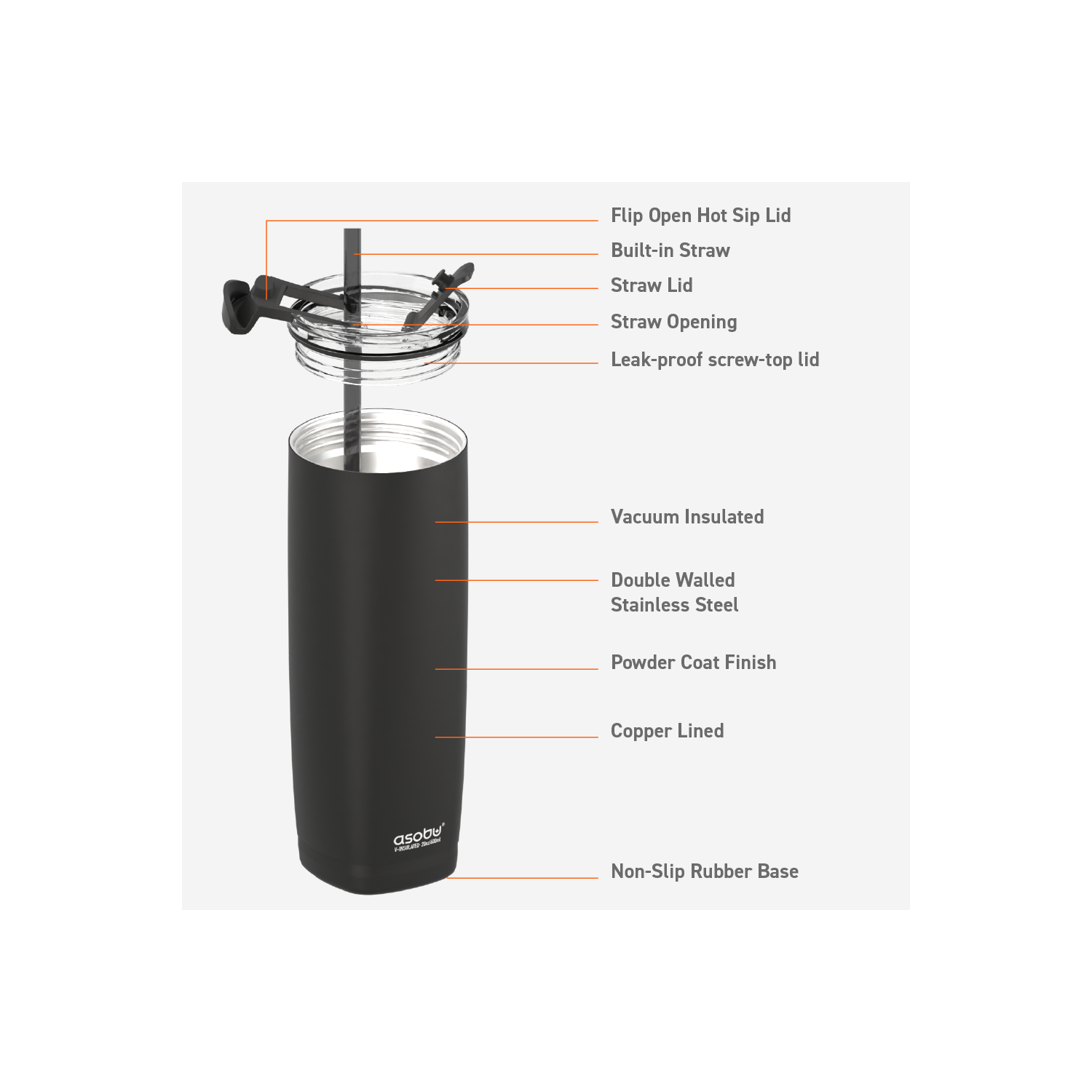 Bouteille d'eau isotherme en acier inoxydable Aqualina d'Asobu avec couvercle interchangeable pour le chaud et le froid et paille intégrée