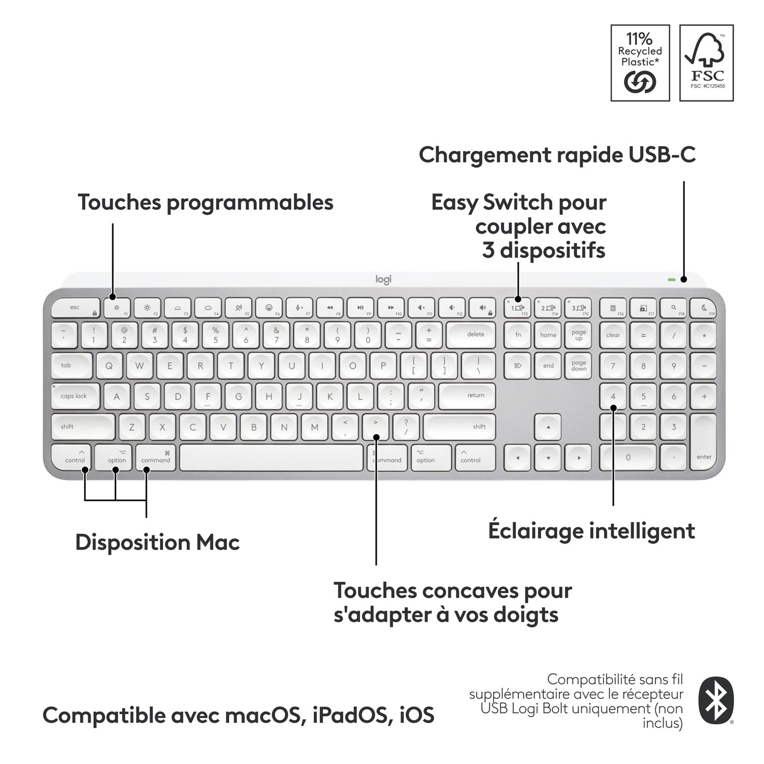 Logitech MX Keys S Wireless Backlit Keyboard for Mac/Ipad - Pale Grey - Only at Best Buy